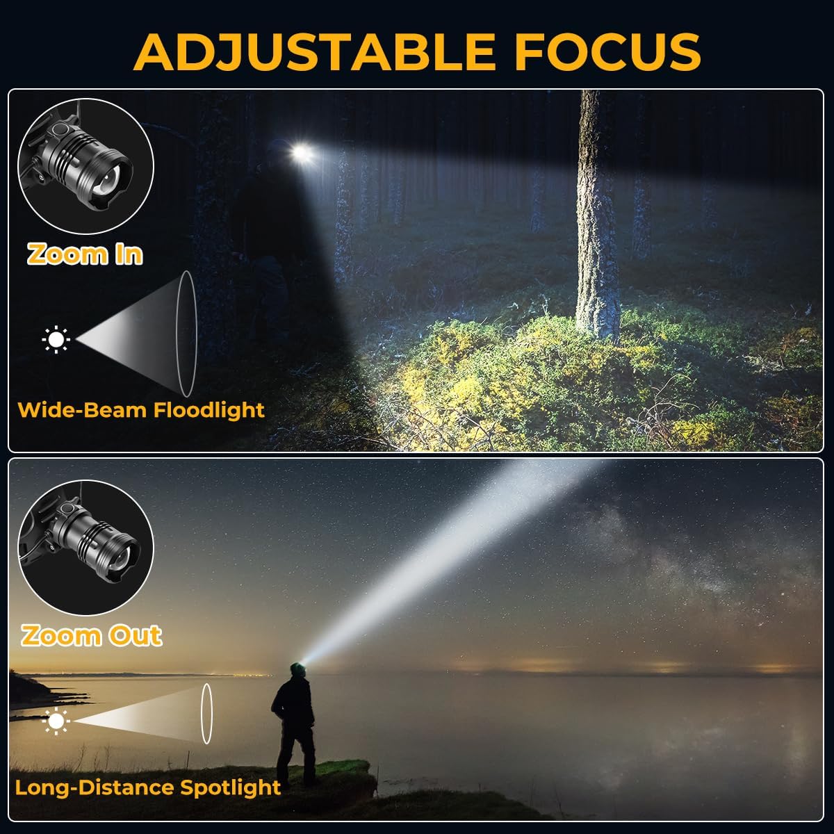 UUYEE 2-Piece Headlamp Adjustable Bright Rechargeable Camping Essentials
