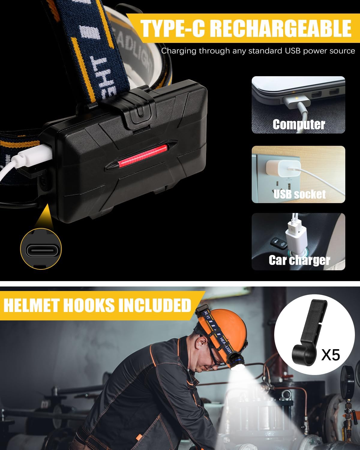 18000 Lumen Headlamp with 8 Modes for Hiking Cycling and More