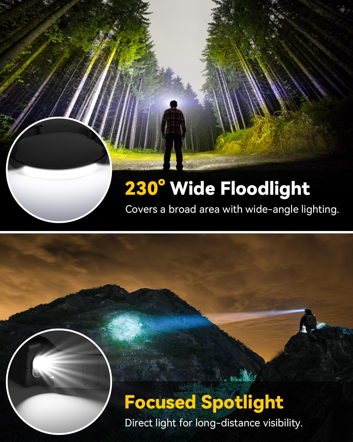 Durable and Bright 230 Headlamp for Adults