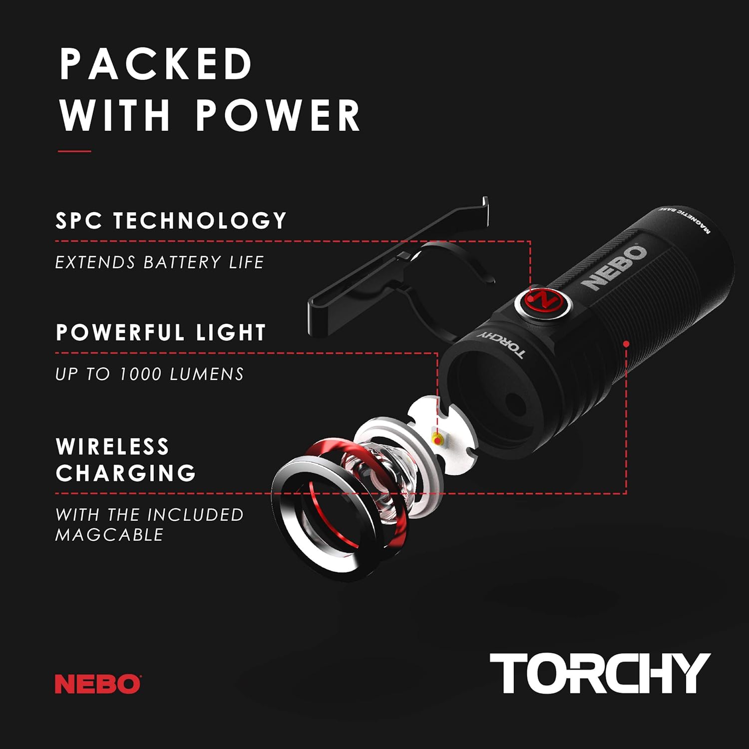 NEBO Torchy 1000-Lumen Rechargeable Pocket Flashlight