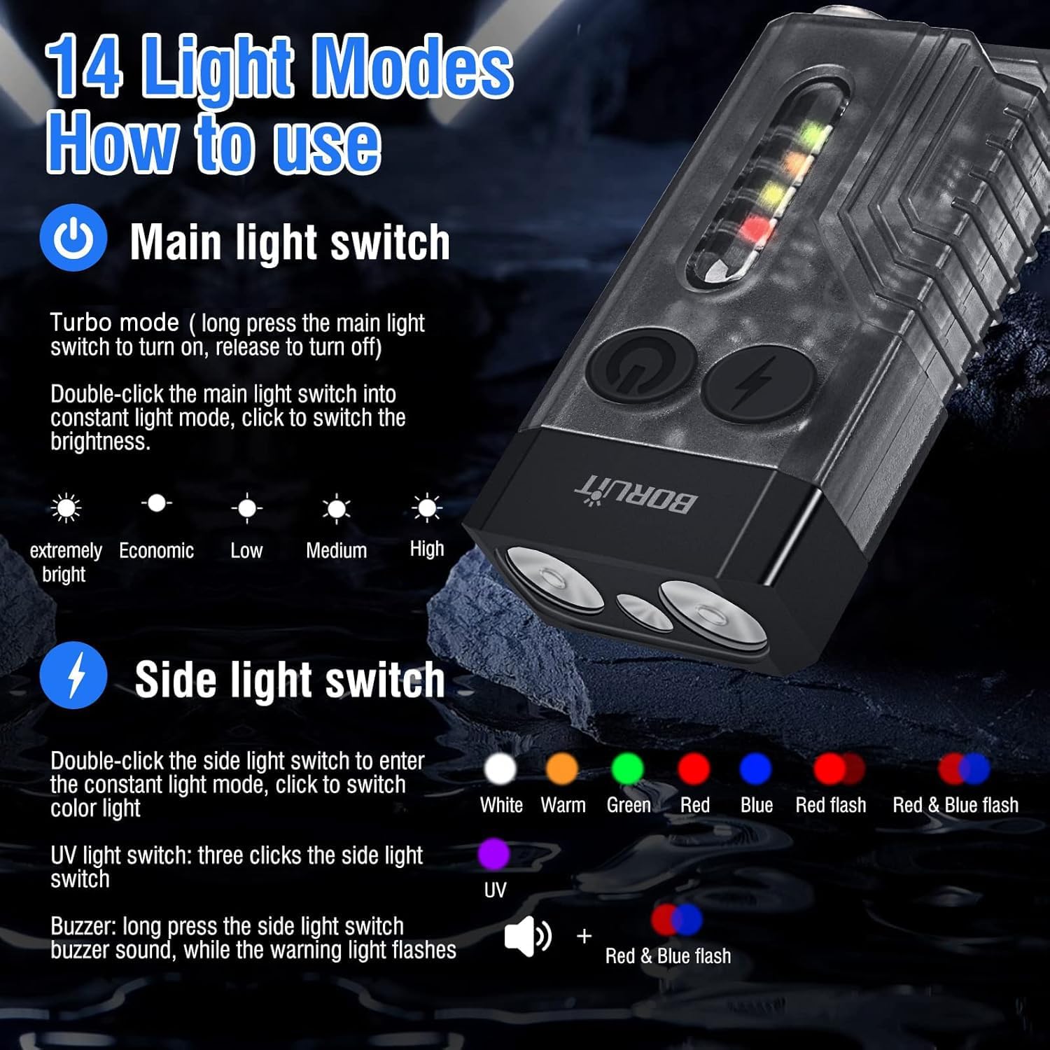 Compact UV Flashlight with 1000LM Brightness