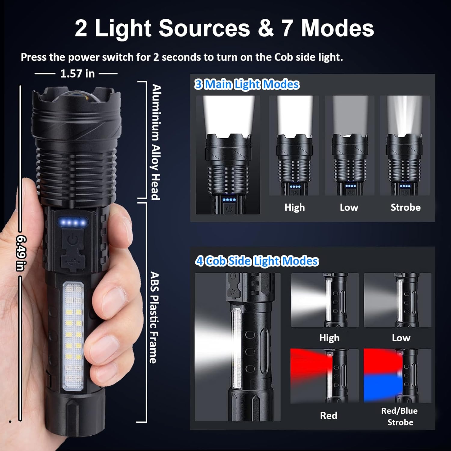 Handheld Flashlights for Tough Jobs Zoom Function 1000000 Lumens with Dual Illuminations