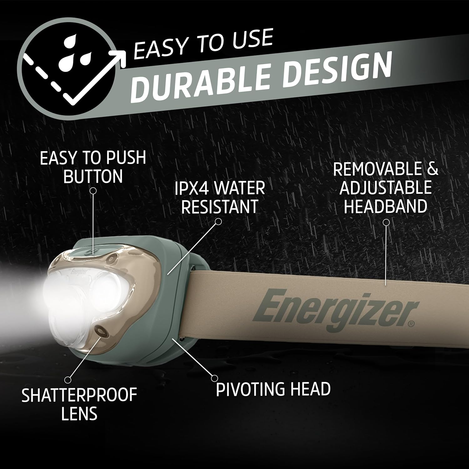 Energizer 2-Pack LED Headlamp PRO Durable Reliable Outdoor Light