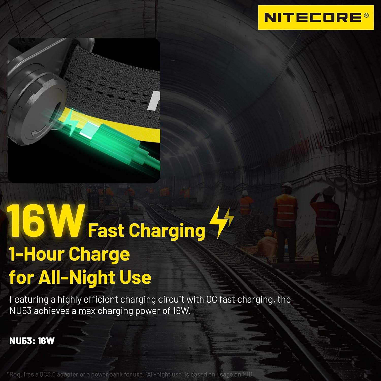 Durable Outdoor Headlamp Nitecore NU53 1800lm 6000mAh Aluminum Housing