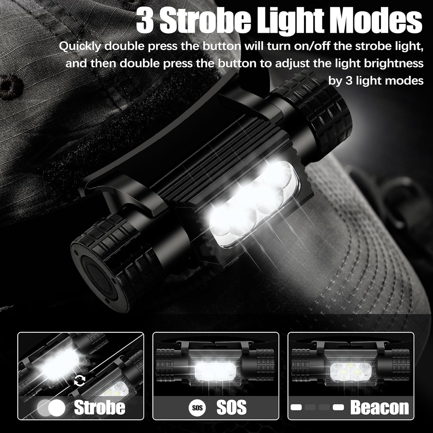 Headlamp Rechargeable 2000 Lumen IP67 Waterproof