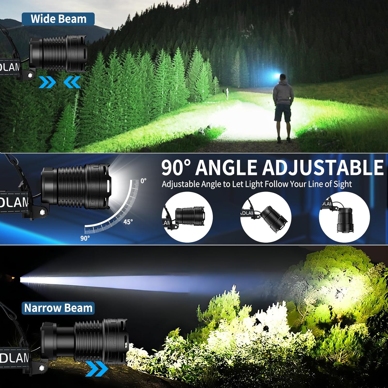 Bright Rechargeable Headlamp