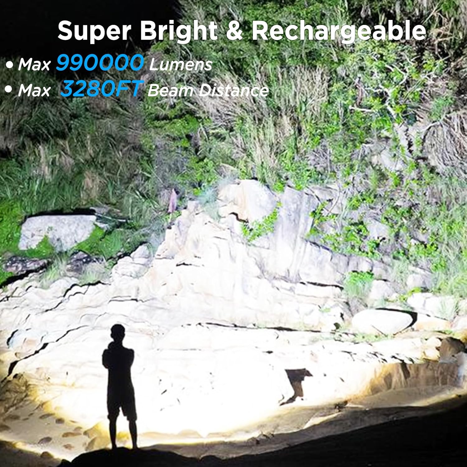 Bright Waterproof Rechargeable Flashlight for Emergencies