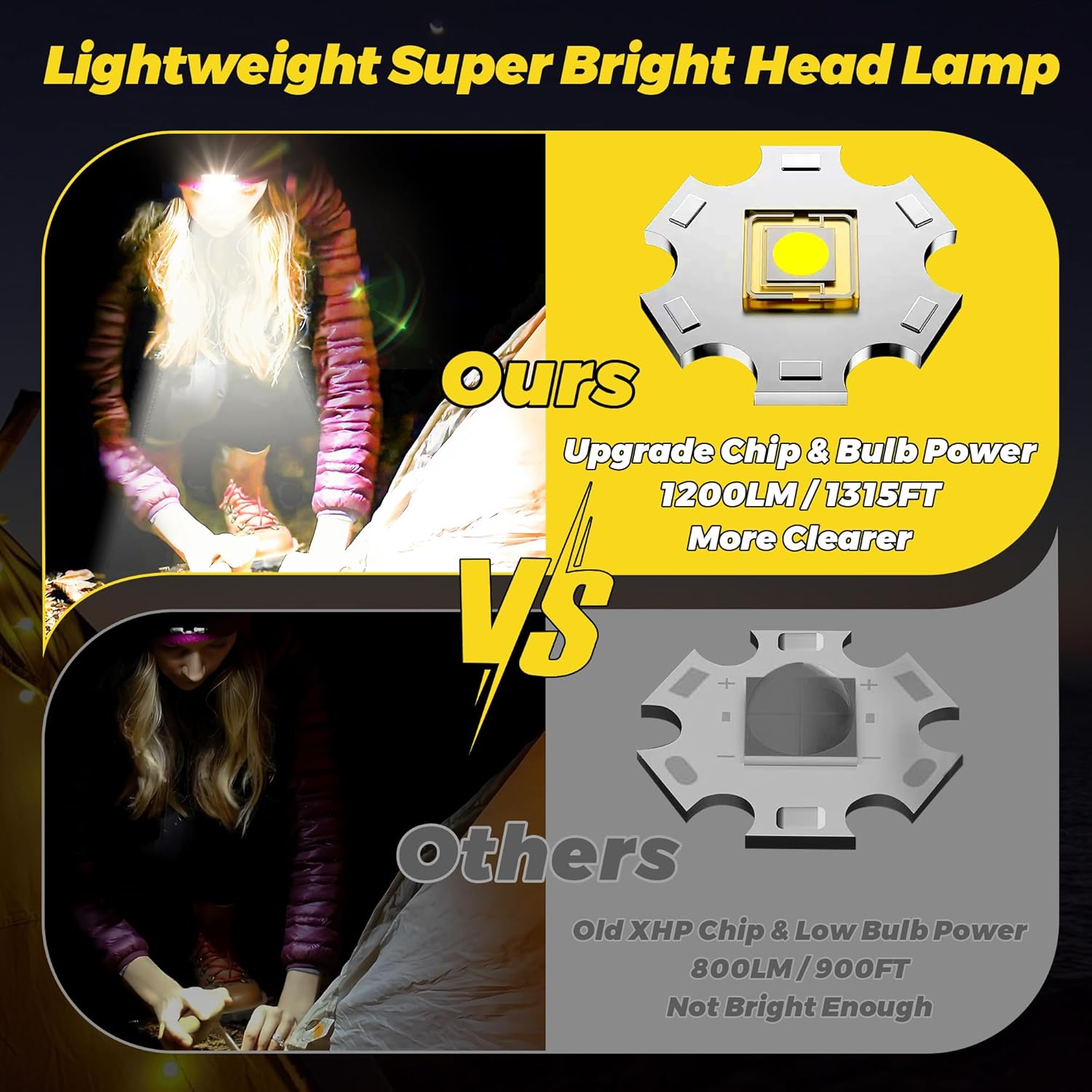 3-Piece Lightweight Red Light Headlamp Set