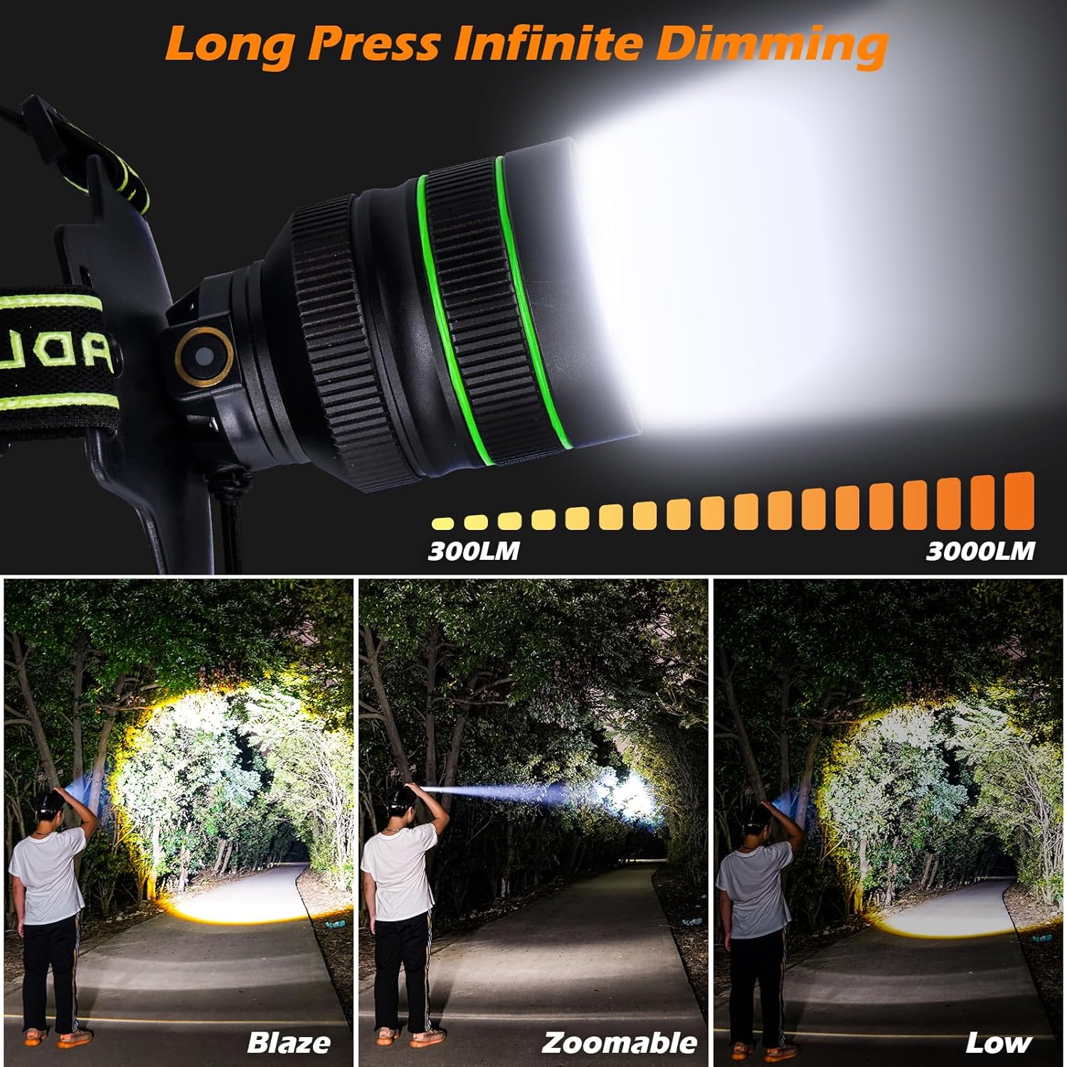 Spotlighter 120000LM Super Bright Rechargeable Headlamp for Camping Hiking