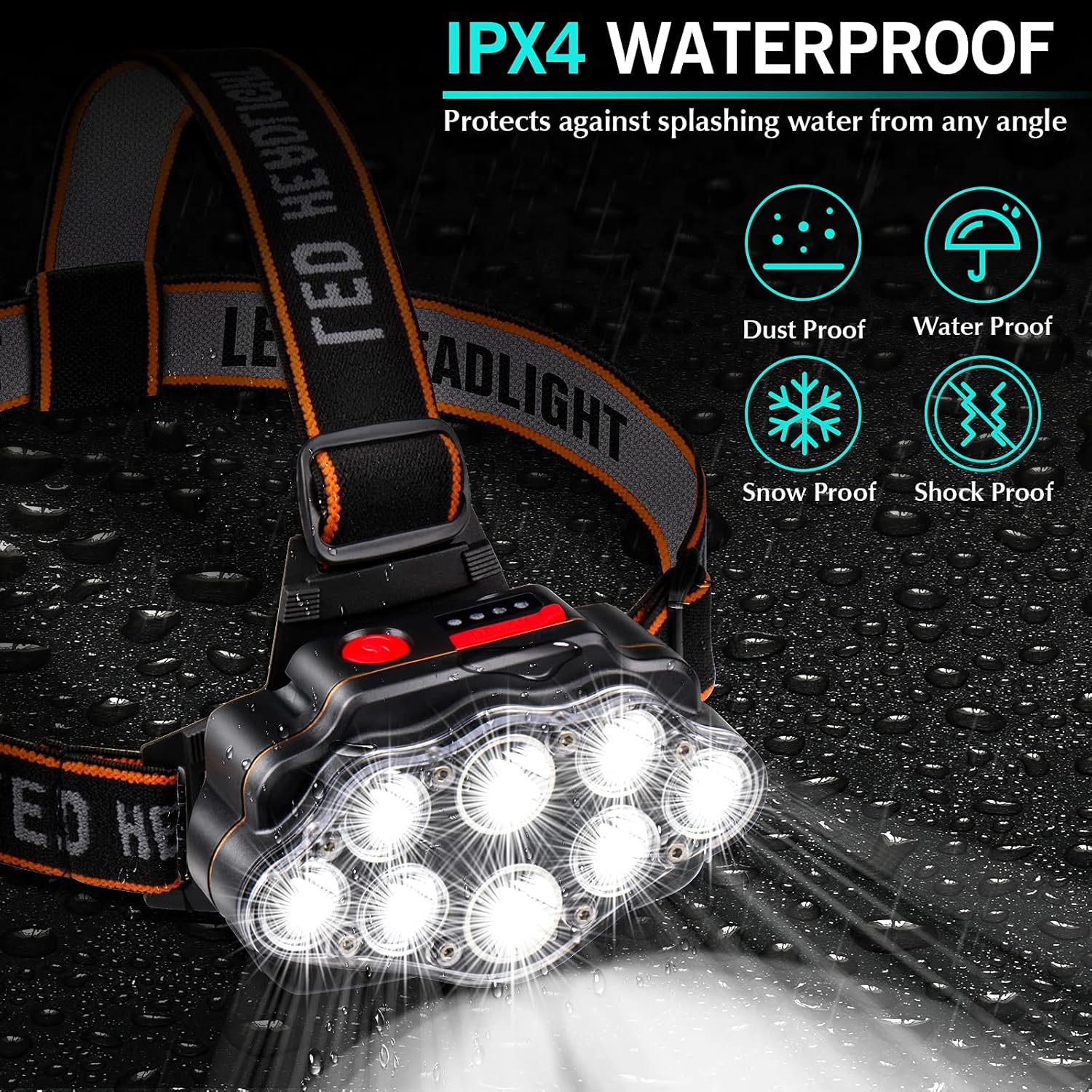 Bright Waterproof Adjustable Headlamp