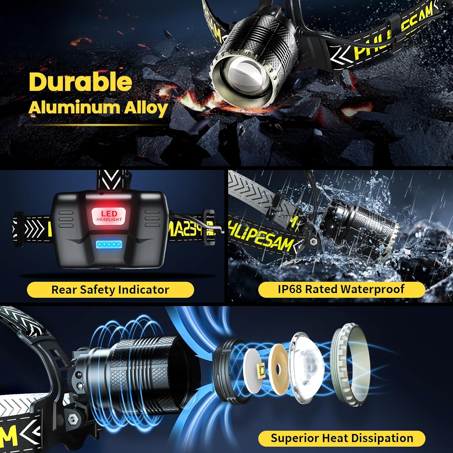 150000 Lumens Rechargeable Headlamp