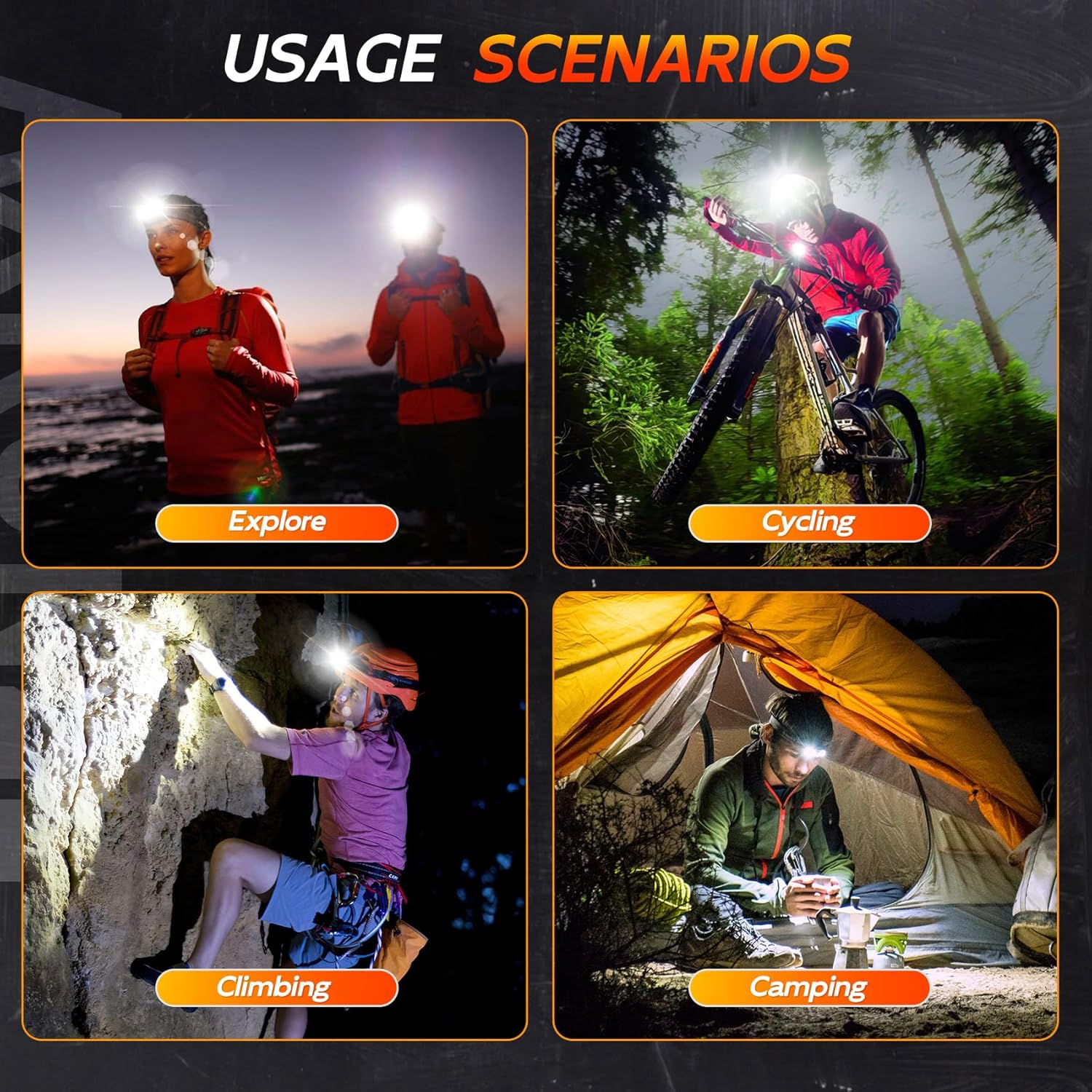 AXRUNZE LED Headlamp Super Bright Water Resistant