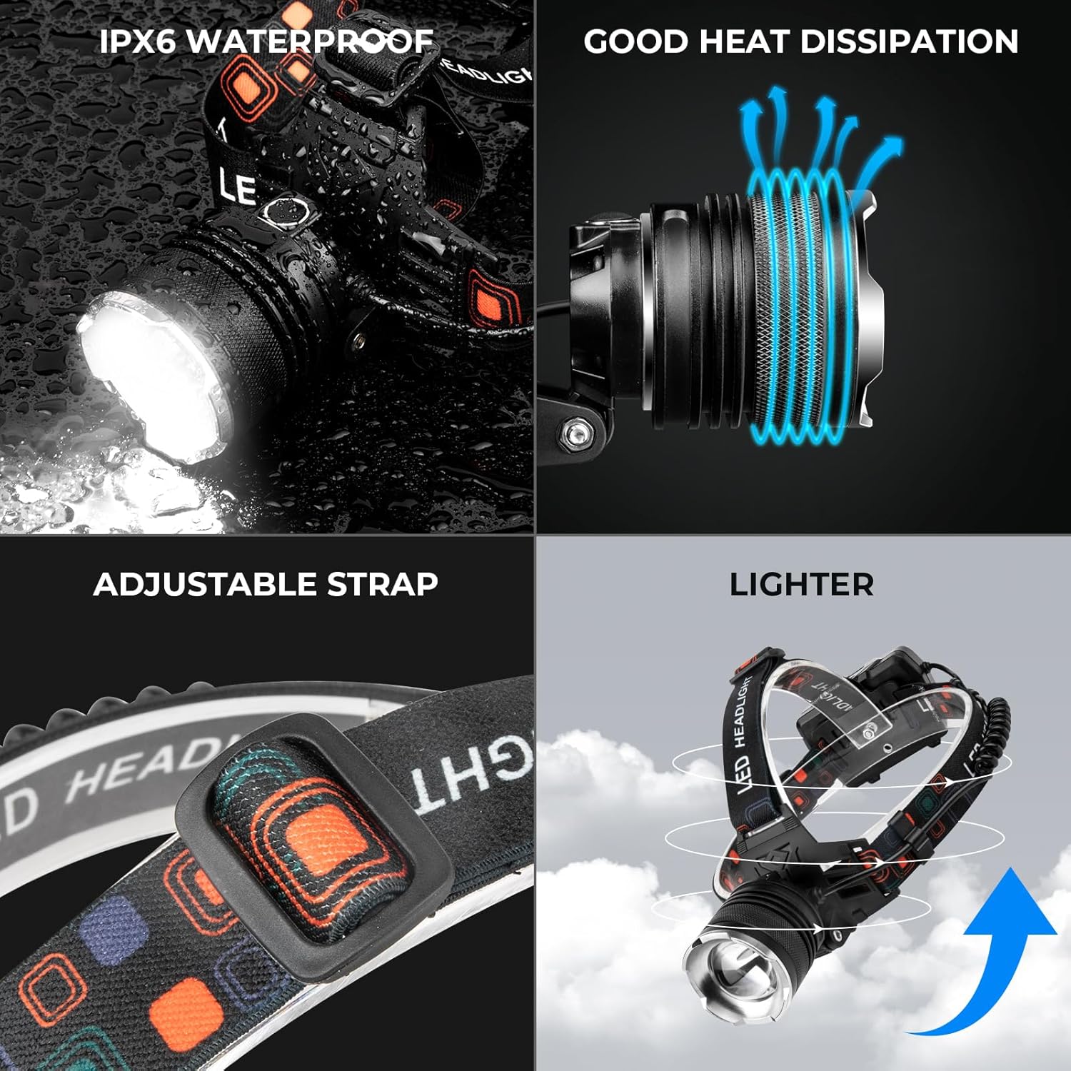 Rechargeable LED Headlamp 100000 Lumens waterproof durable