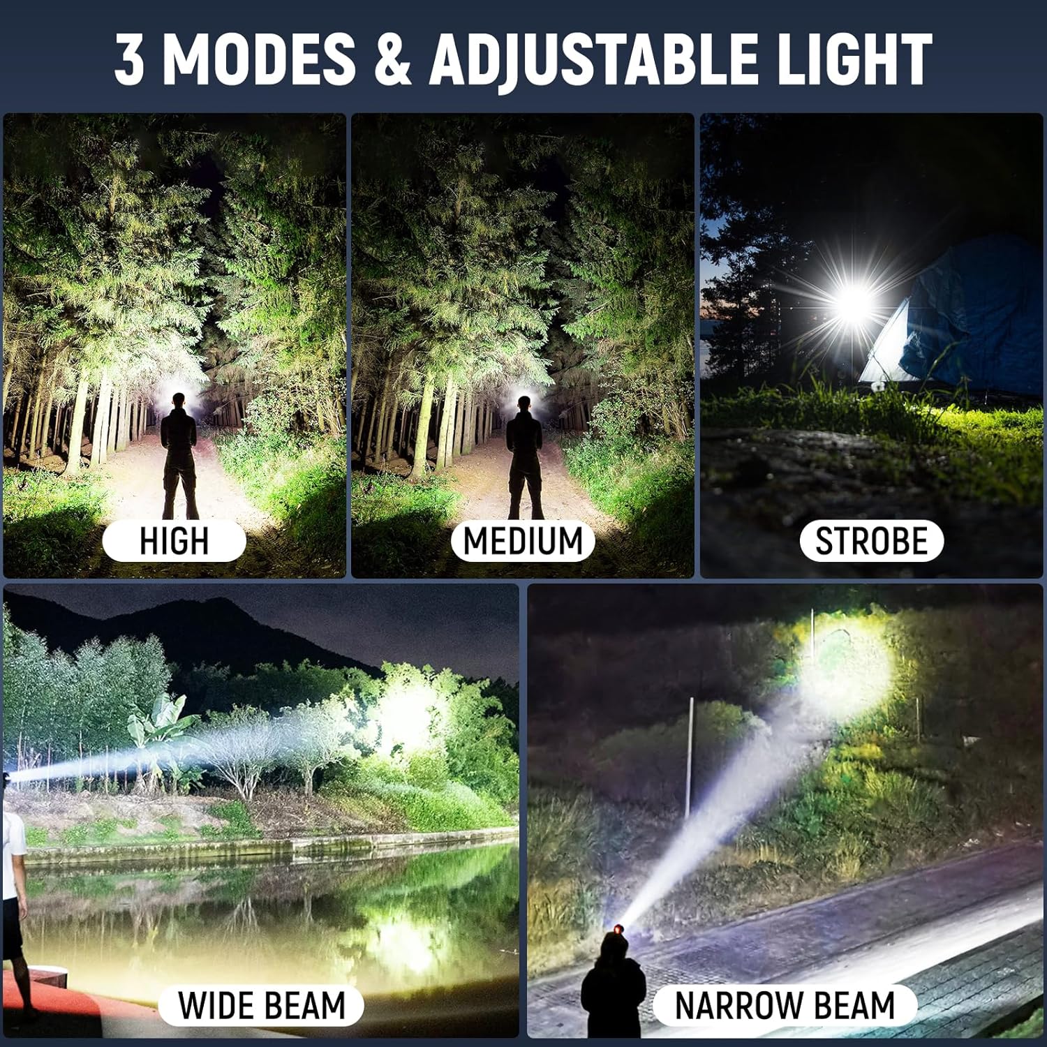Vinderfine Headlamp Bright Rechargeable and Durable