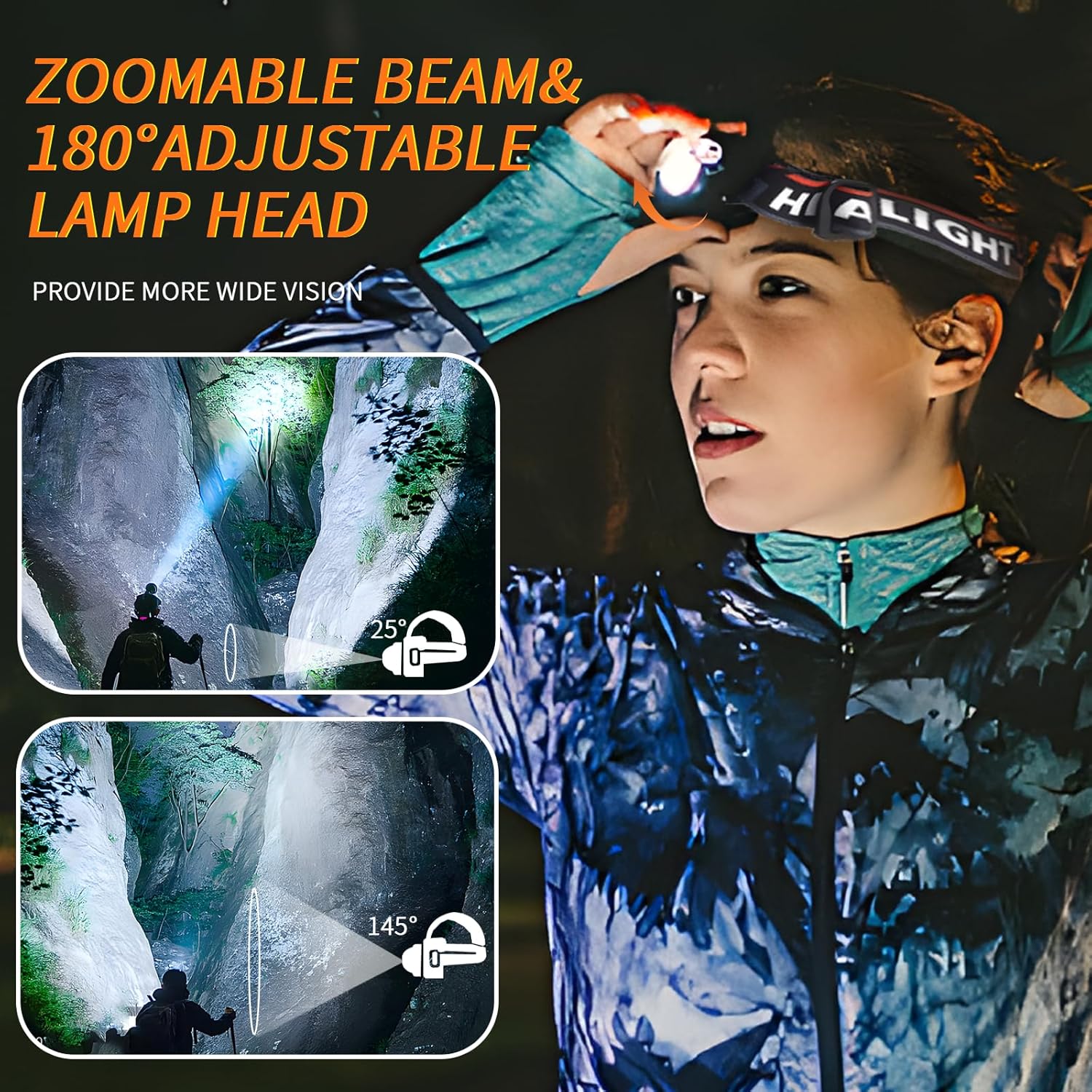 OCEGATE Headlamp