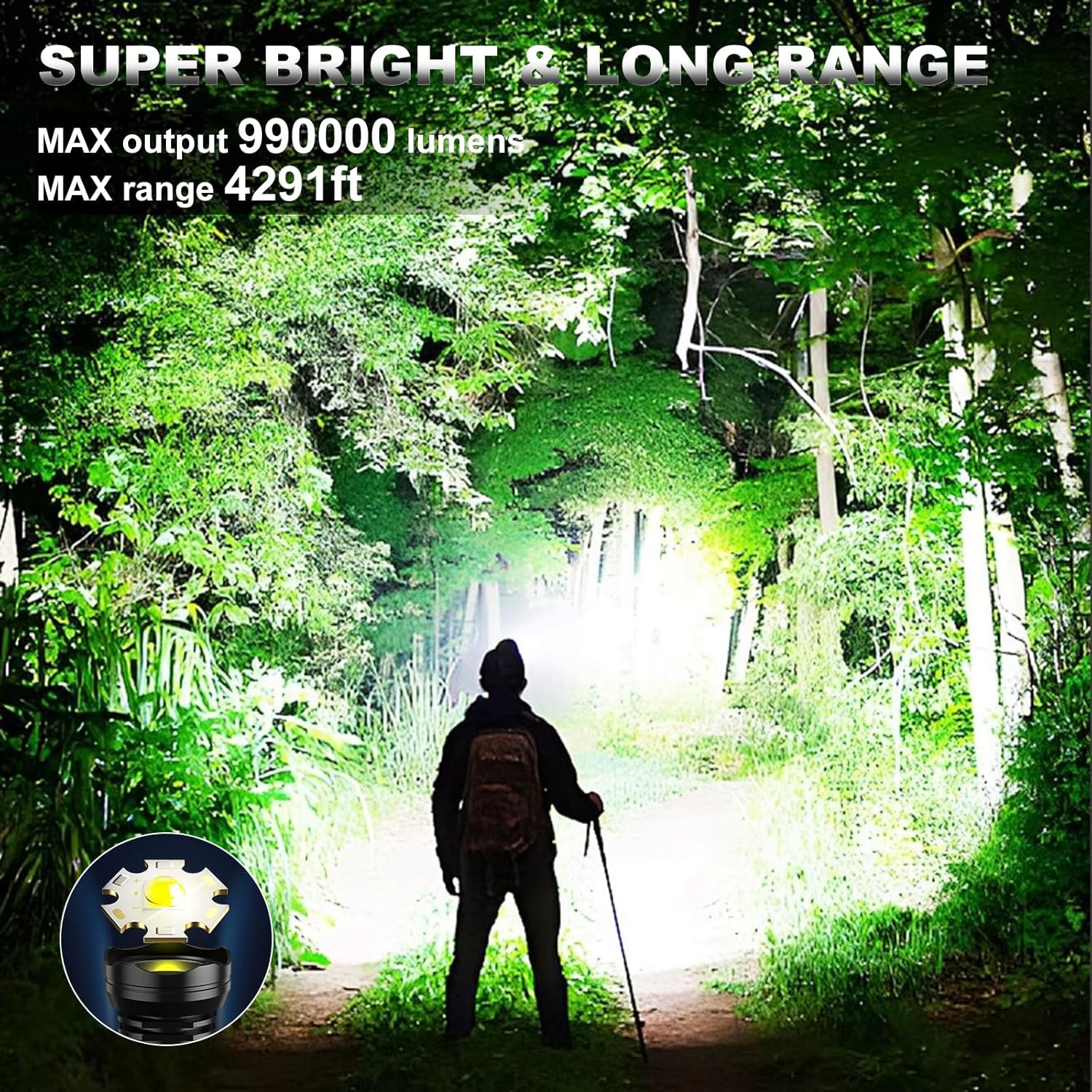 Rechargeable LED Headlamp with 990000 Lumens