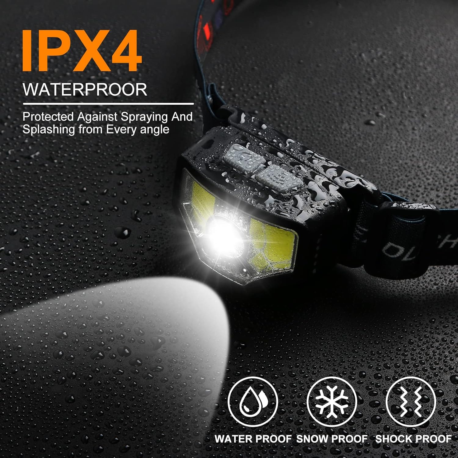 Double-Ended Super Bright Headlamp