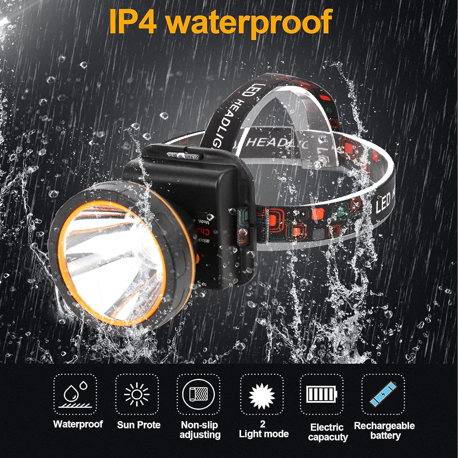 Bright Water-Resistant and Versatile Headlamp