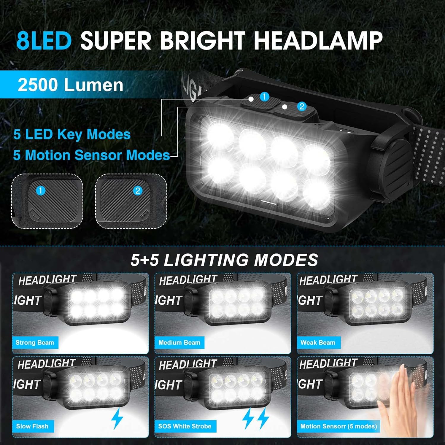 Rechargeable Headlamp Set with Motion Sensor 2500 lumen Brightness