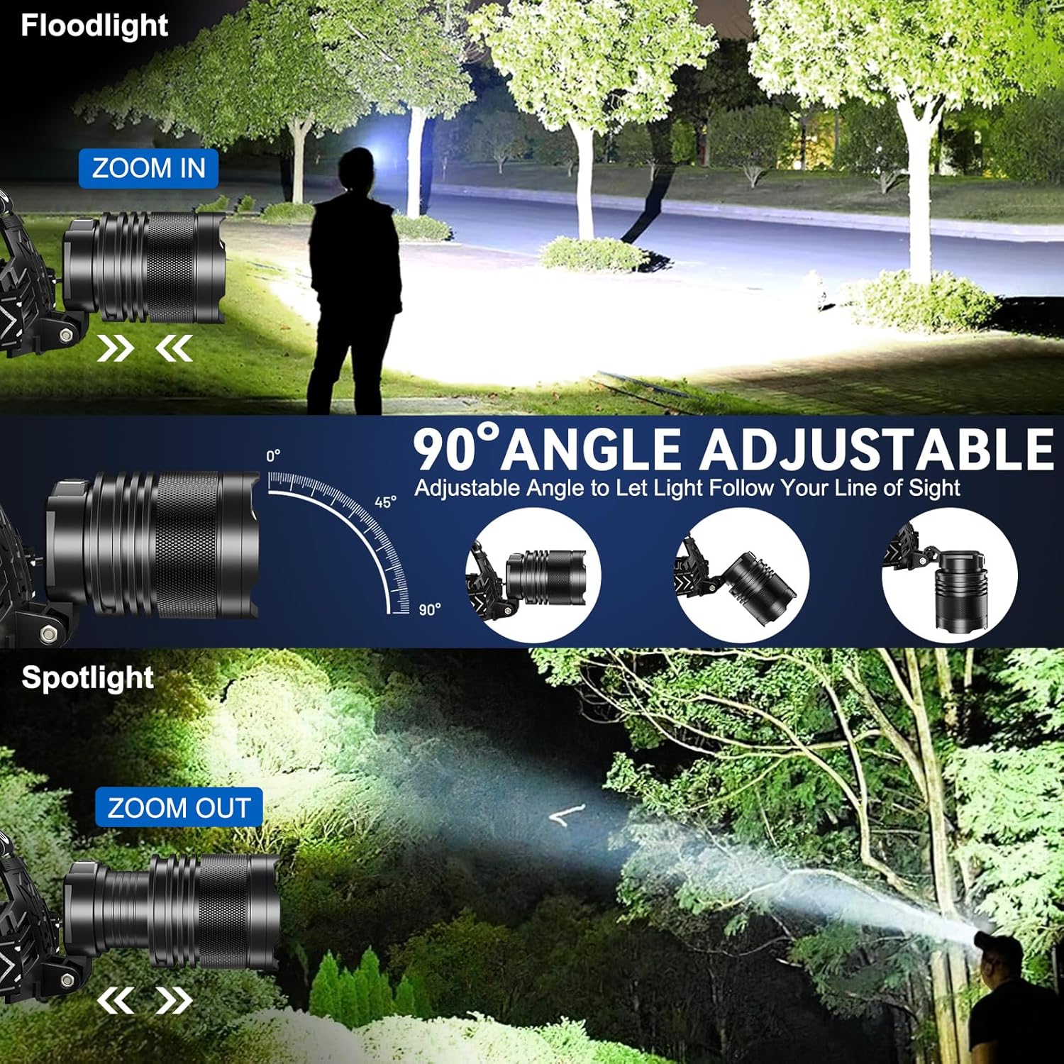 Cinlinso Headlamp 990000 Lumens Rechargeable