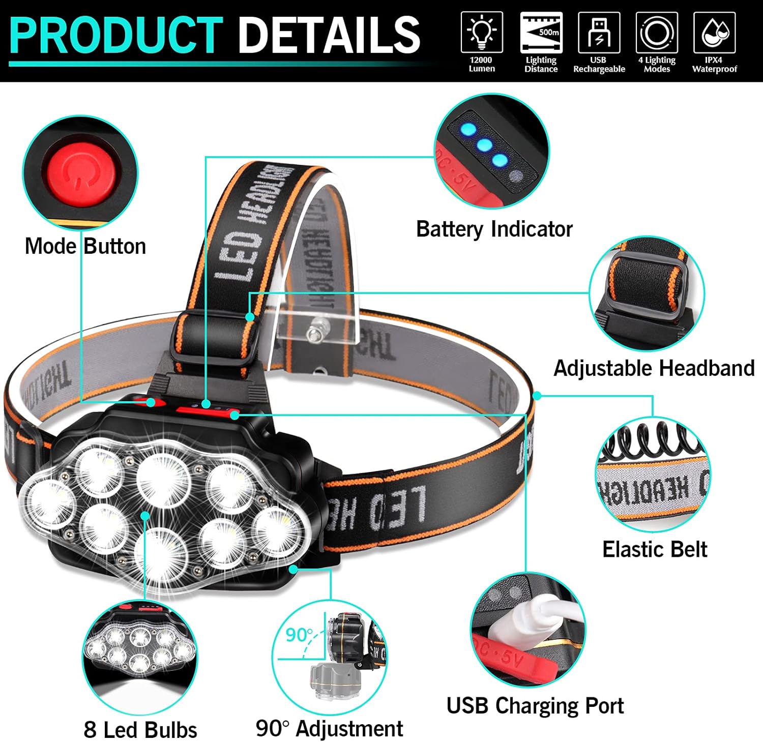 Bright Waterproof Adjustable Headlamp