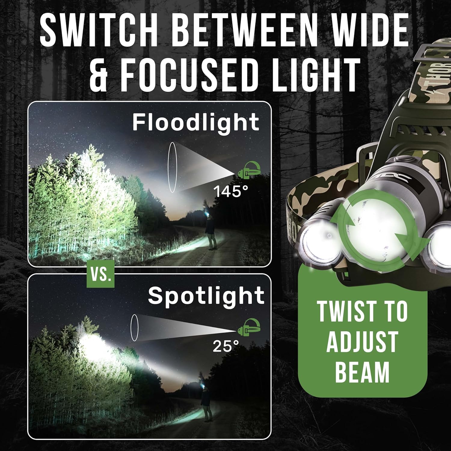 TDCs Rechargeable Headlamp Get Out of the Darkness