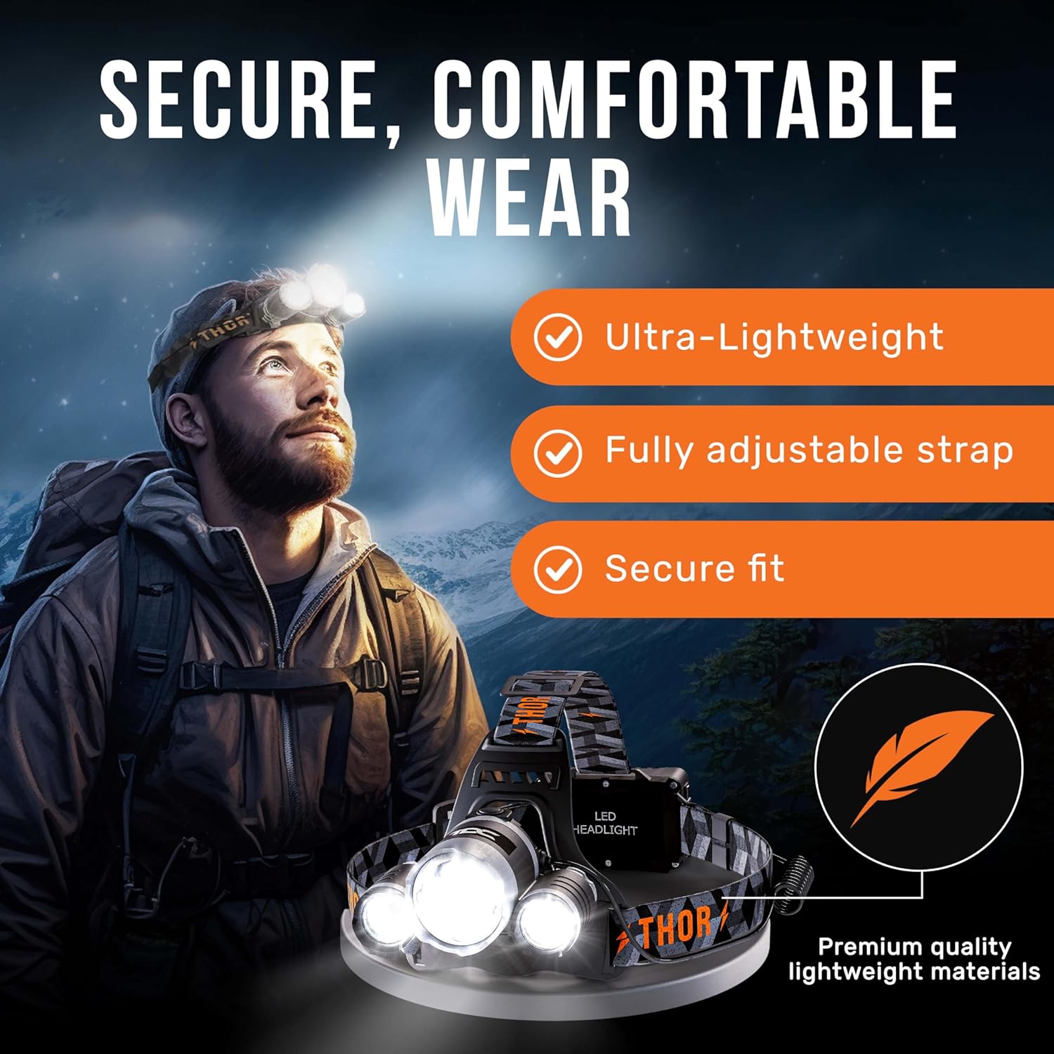 Powerful LED Headlight with Rechargeable Battery