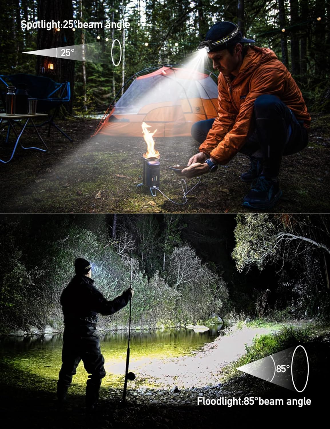 Eirnvop 2000 Lumen 2-Pack