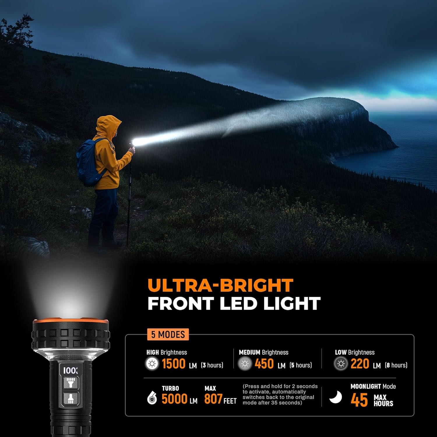 Elesall Discover 5000 Lumen Rechargeable LED Flashlight with Dual Modes
