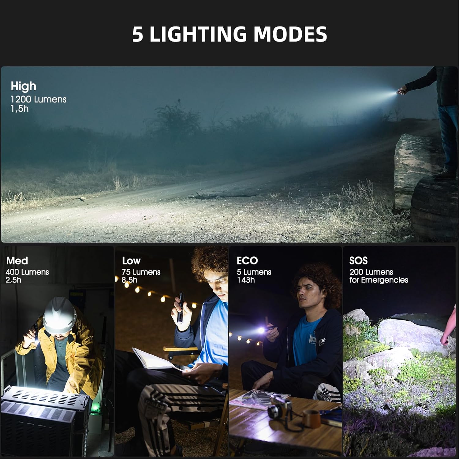 WUBEN L50 5 Modes 1200 High Lumens Rechargeable Waterproof Flashlight