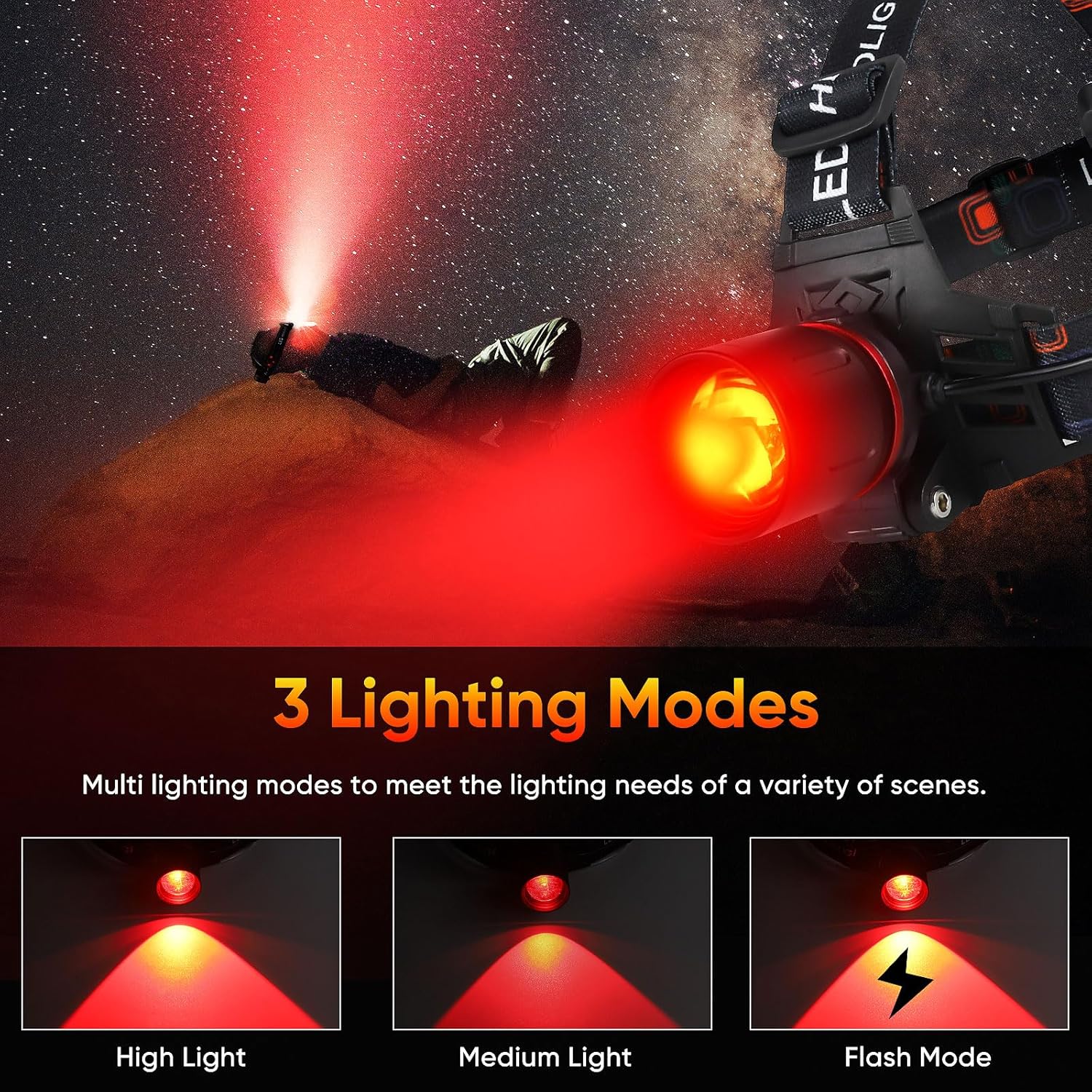 WINDFIRE Red Headlamp Pro