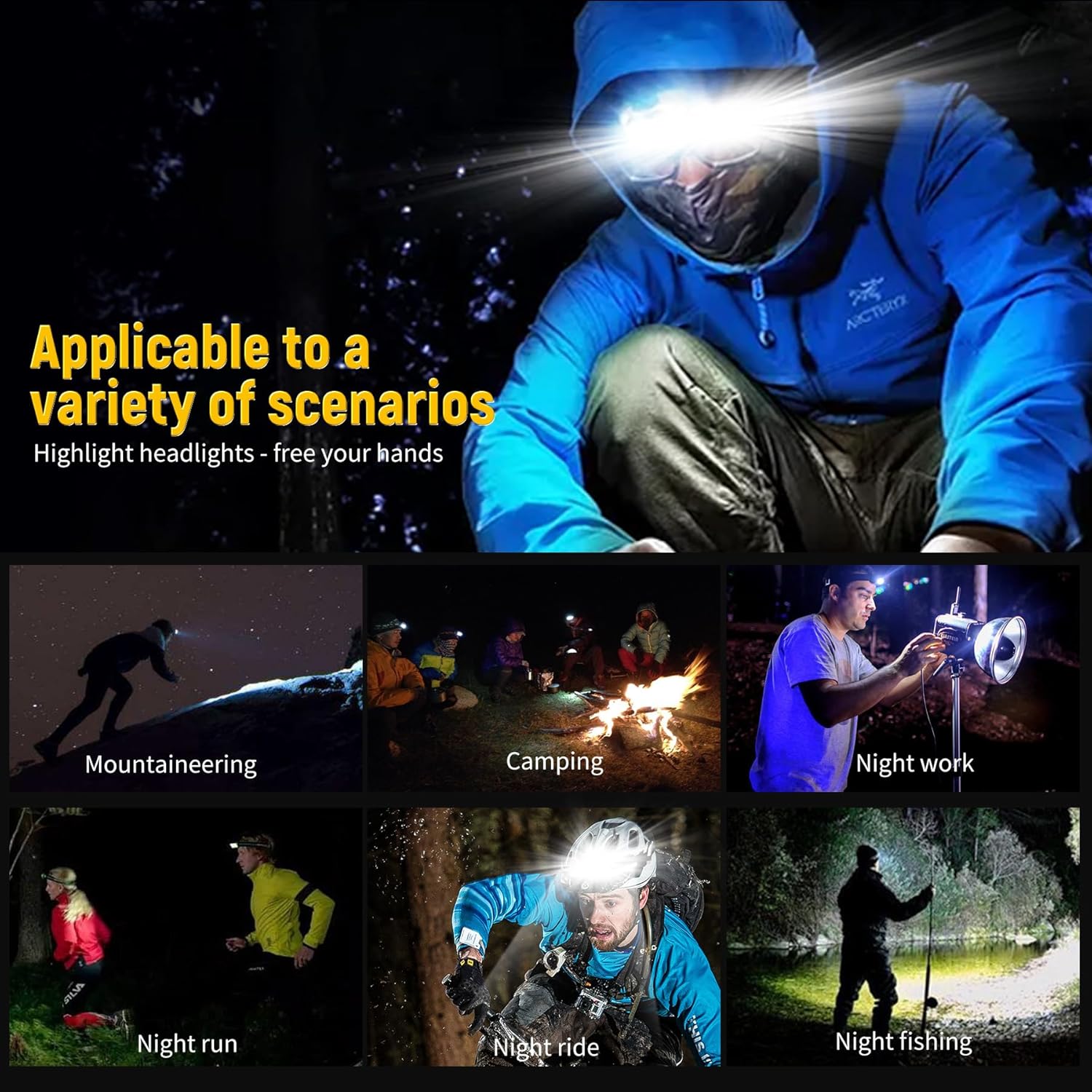 Durable Rechargeable Headlamp for Night Fishing Construction