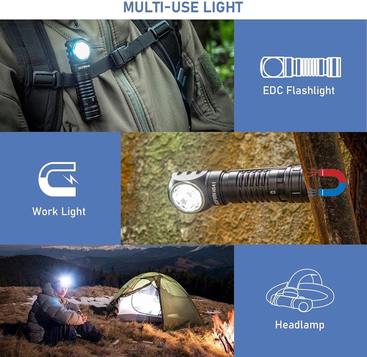4000 Lumen Rechargeable Headlamp with Magnetic Base