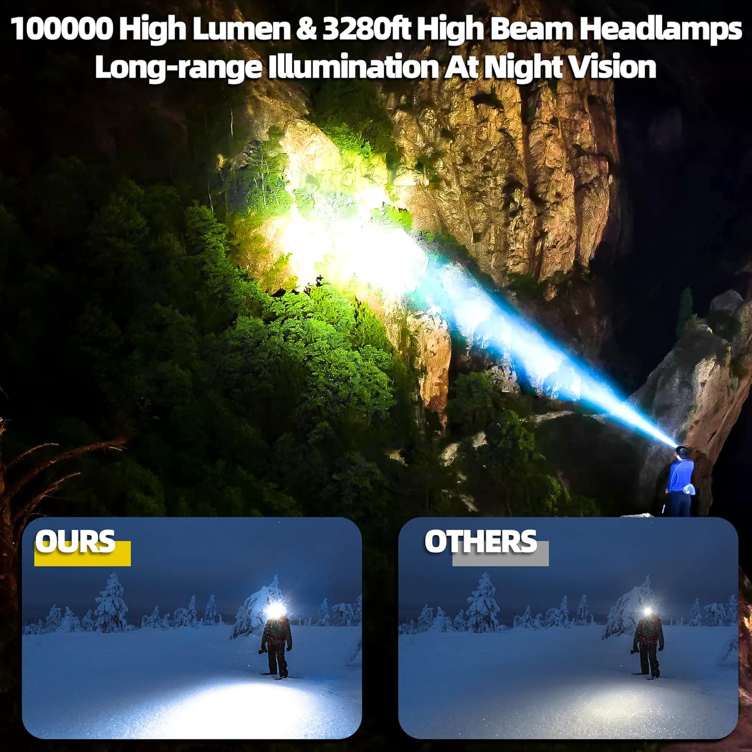 100000 LM LED Headlamp with Induction Function for Camping Hunting