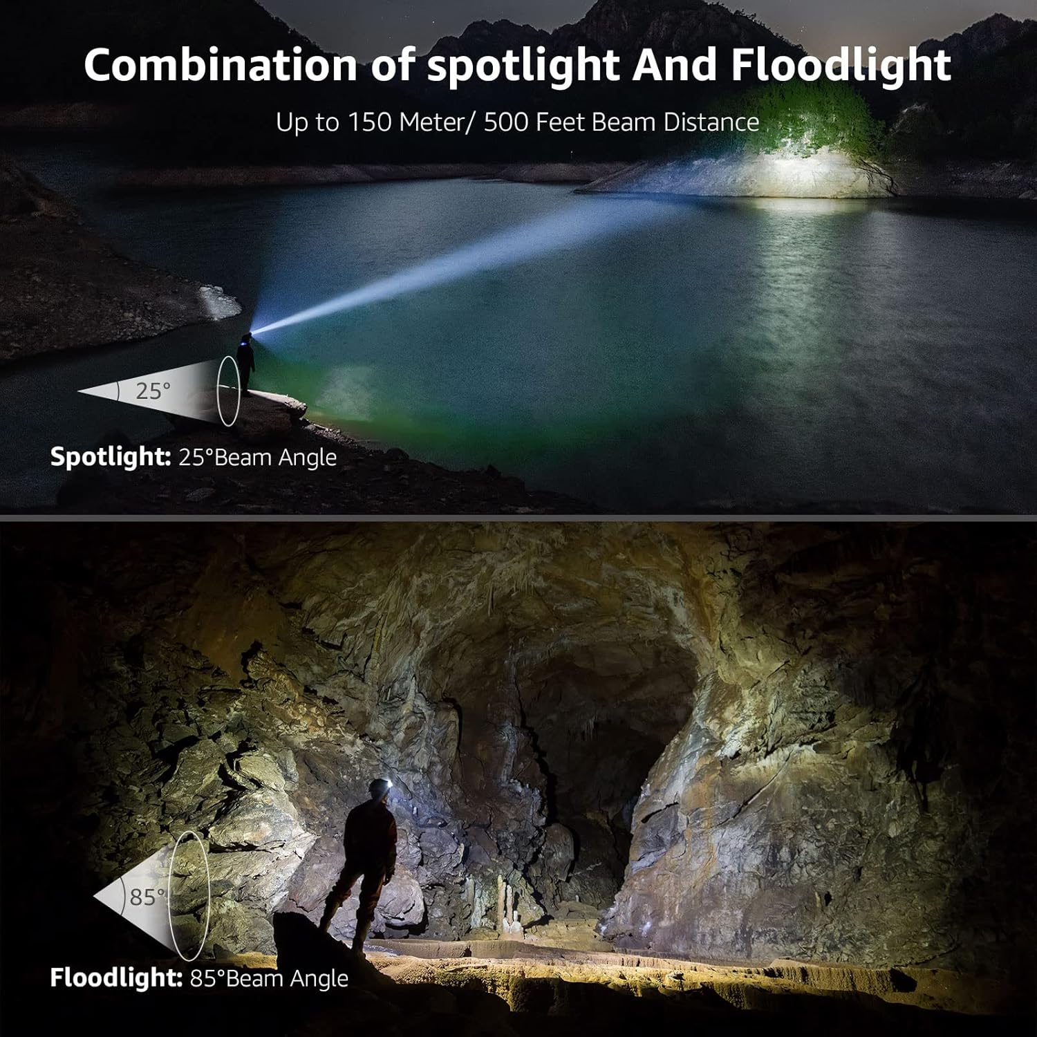 STILLcamp H20 Headlamp