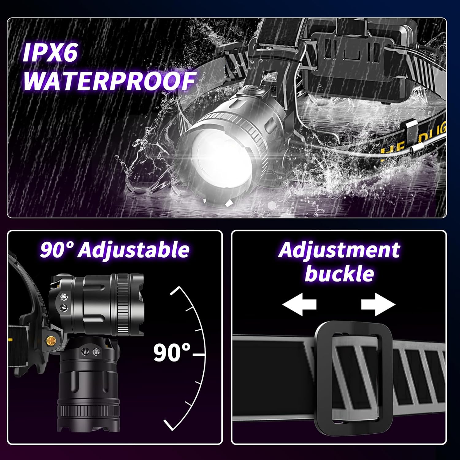 Bright Motion-Activated LED Headlamp