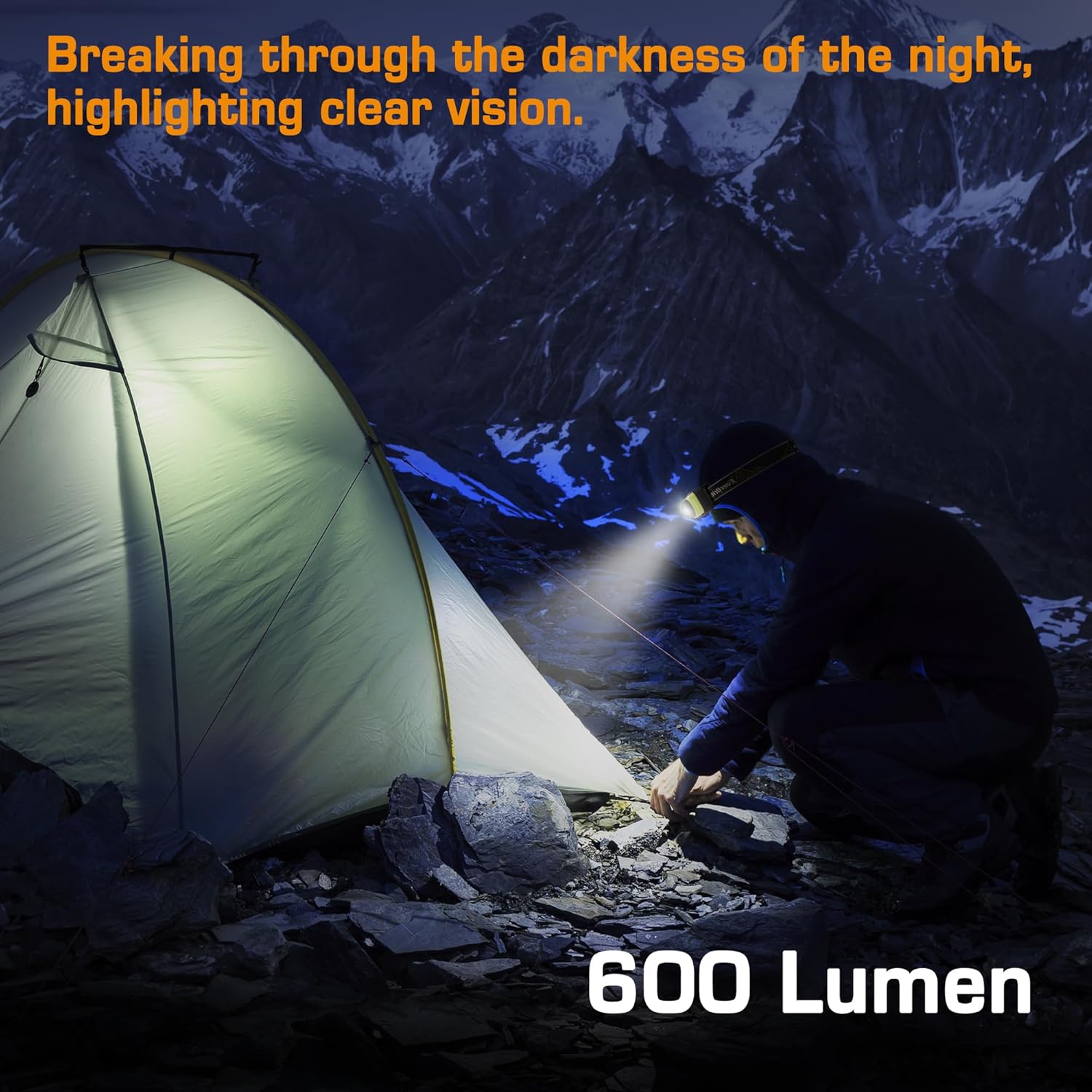 4-in-1 Rechargeable Headlamp