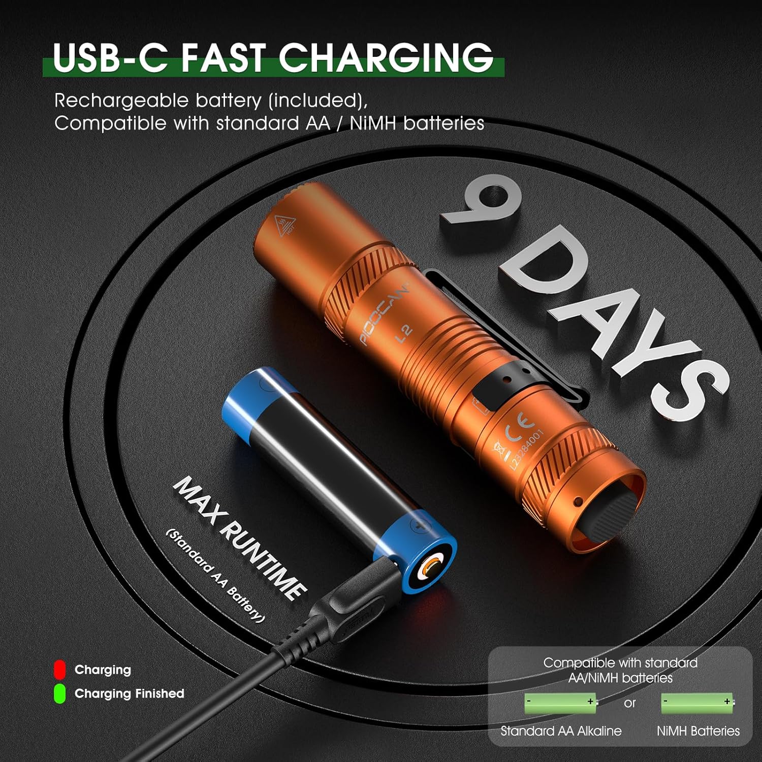 Compact Rechargeable 1200 Lumens EDC Flashlight with 4 Modes