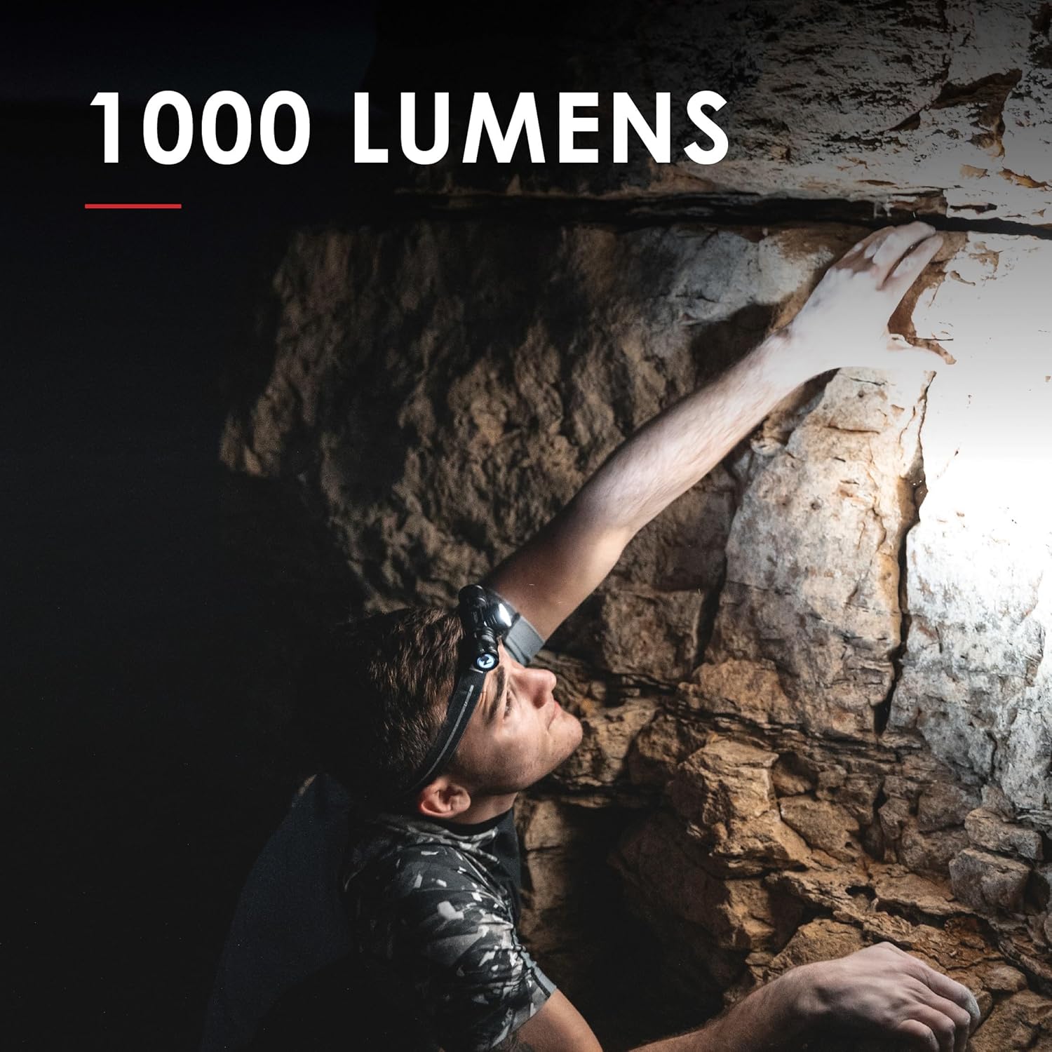 1000 Lumen Headlamp Flashlight