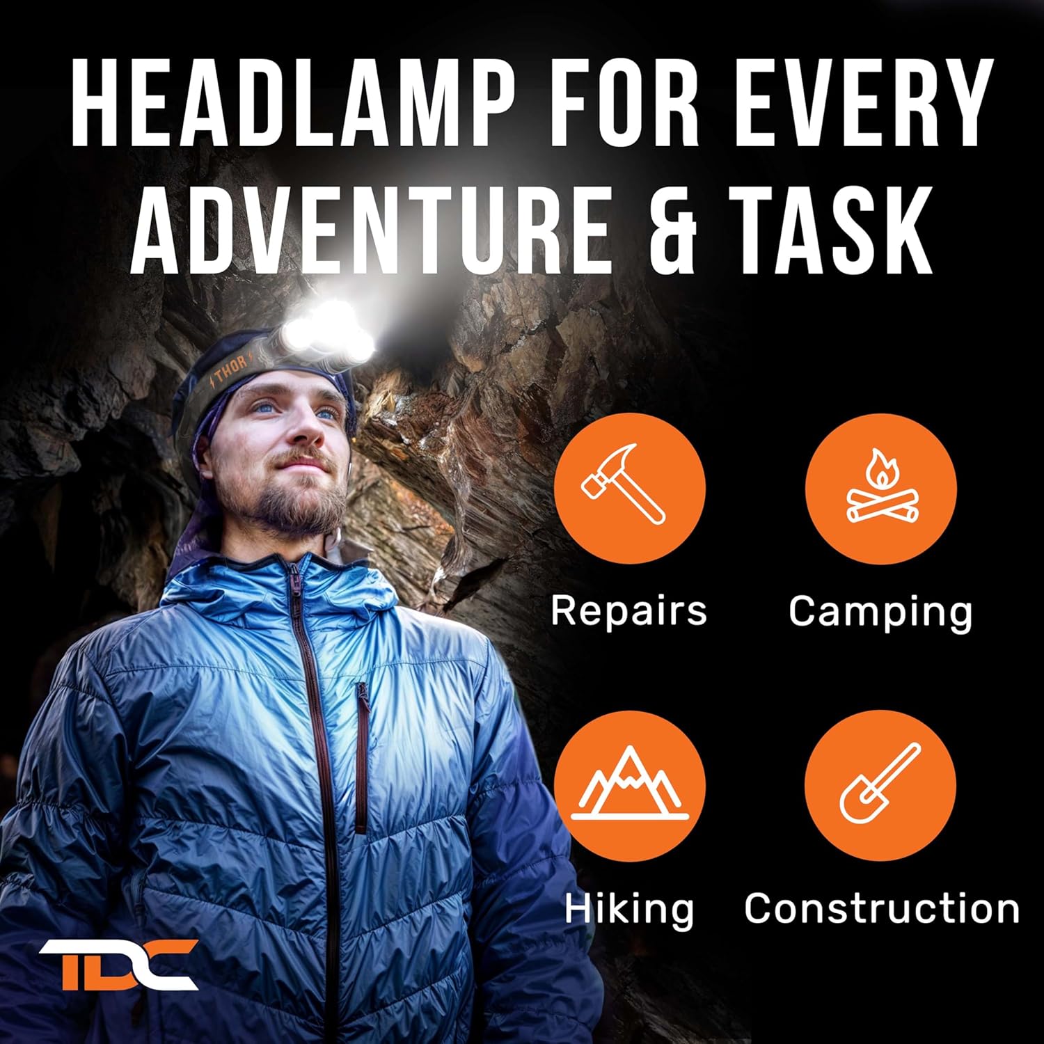 Powerful LED Headlight with Rechargeable Battery