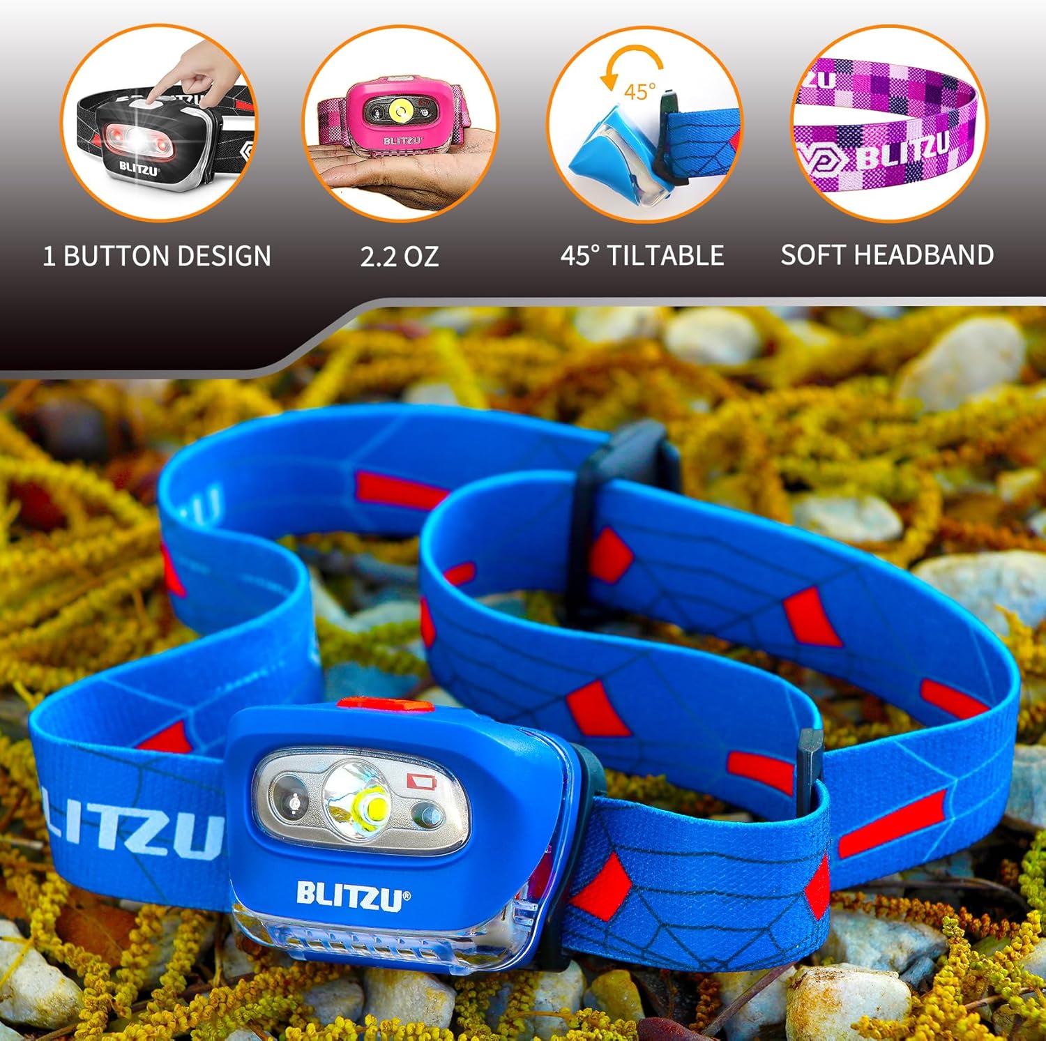 BLITZU Hands-Free Headlamp 165 Lumen Adjustable Modes Waterproof Bright