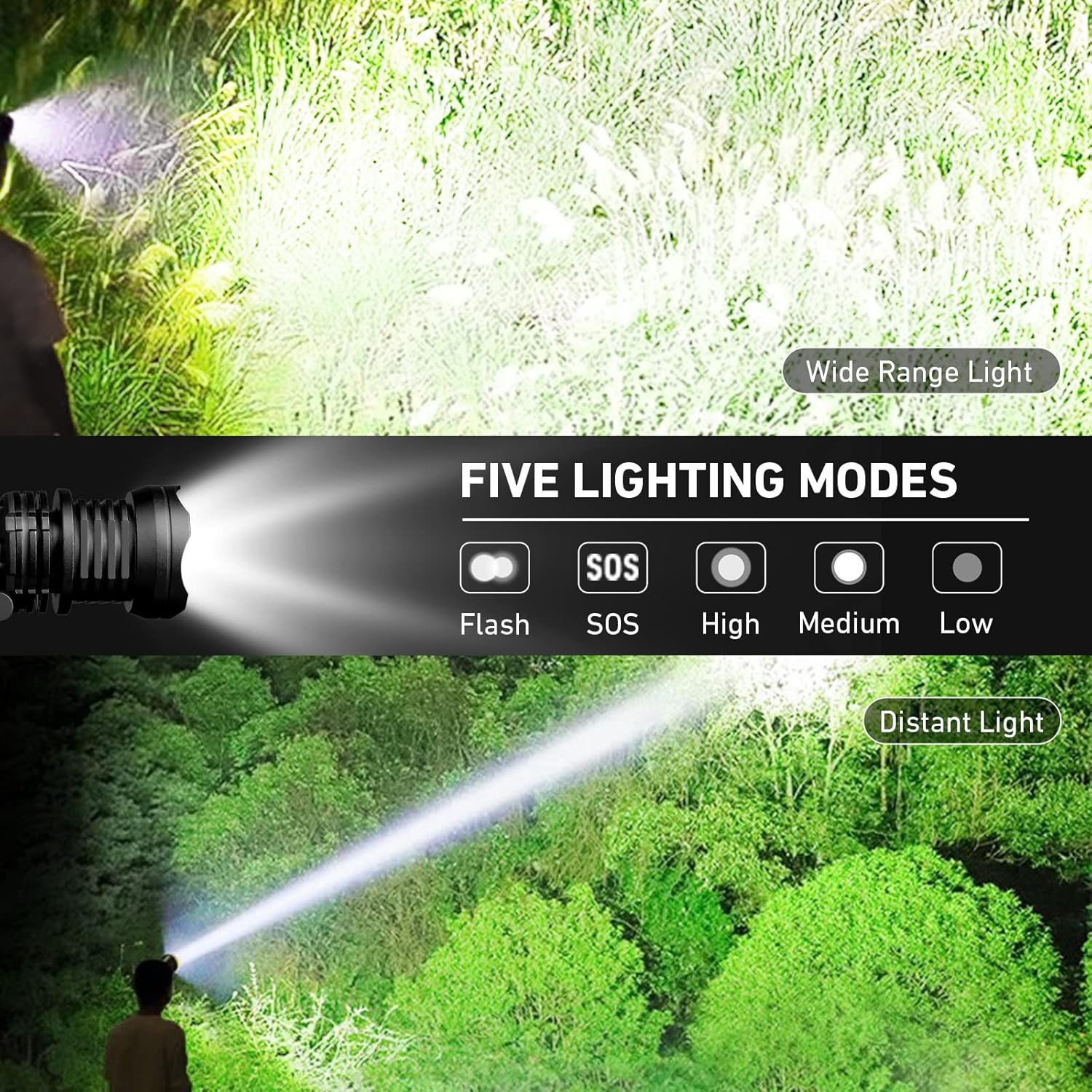 Bailinghai Bright Adjustable Waterproof Headlamp