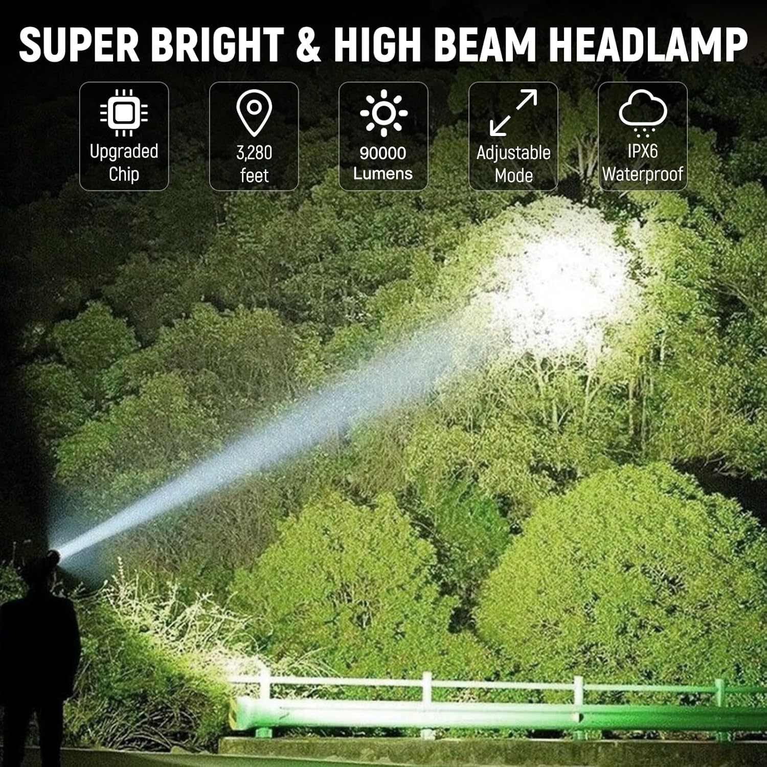 Vinderfine Headlamp Bright Rechargeable and Durable
