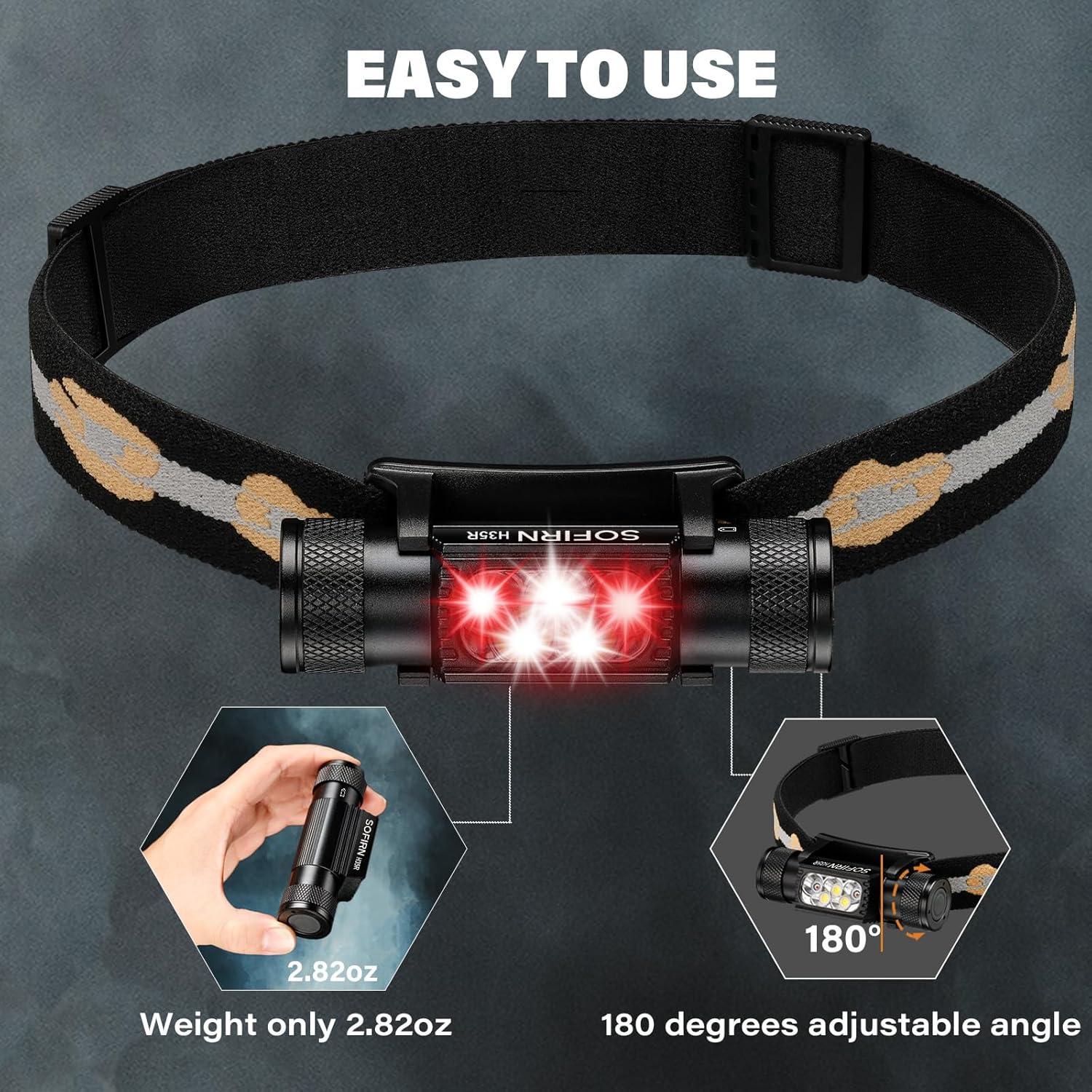 Rechargeable LED Headlamp 1500 Lumens H35R Super Bright for Camping Hiking Running