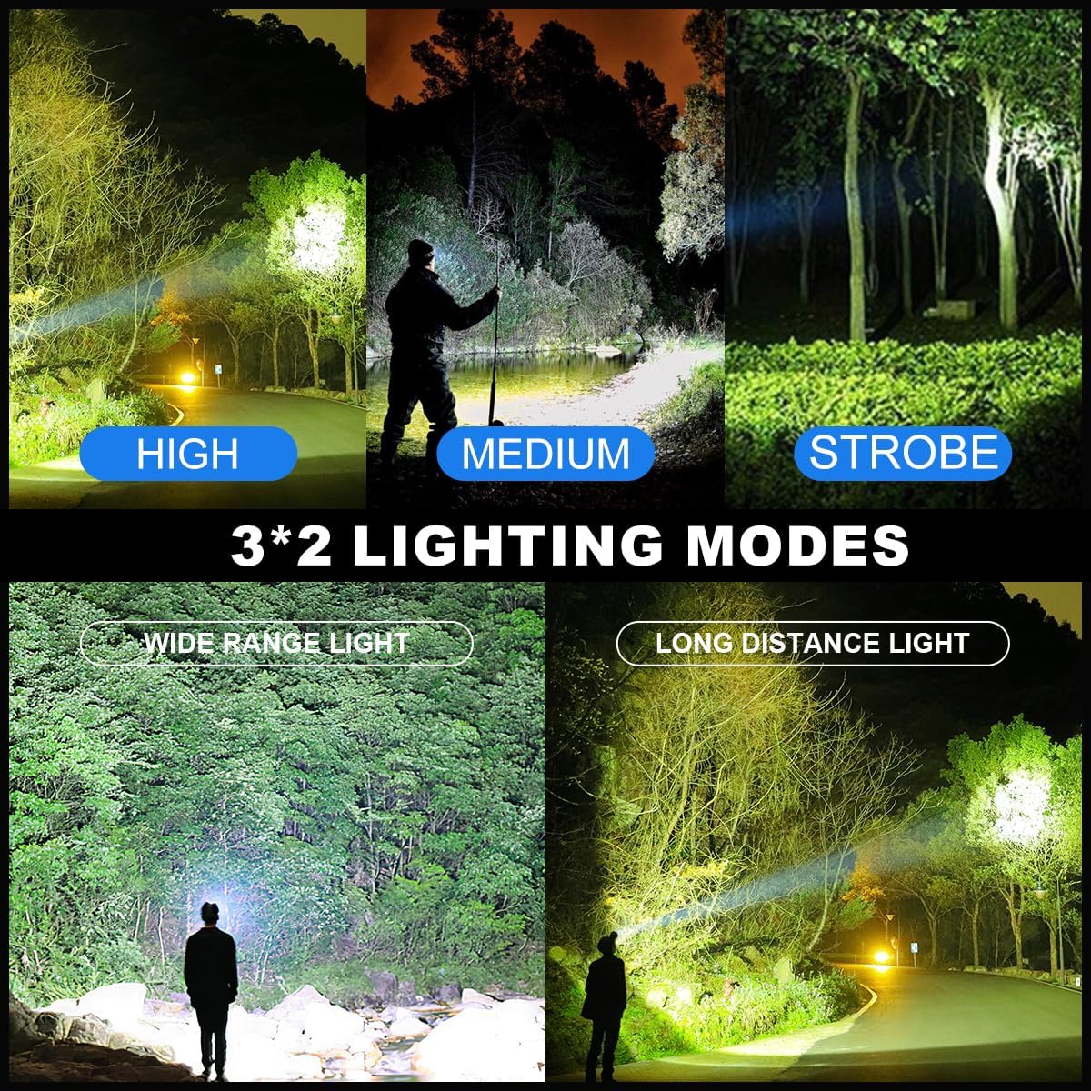 IP67 Waterproof 100000 Lumens Rechargeable Headlamp 90 Adjust 2x3 Modes 2h Charge