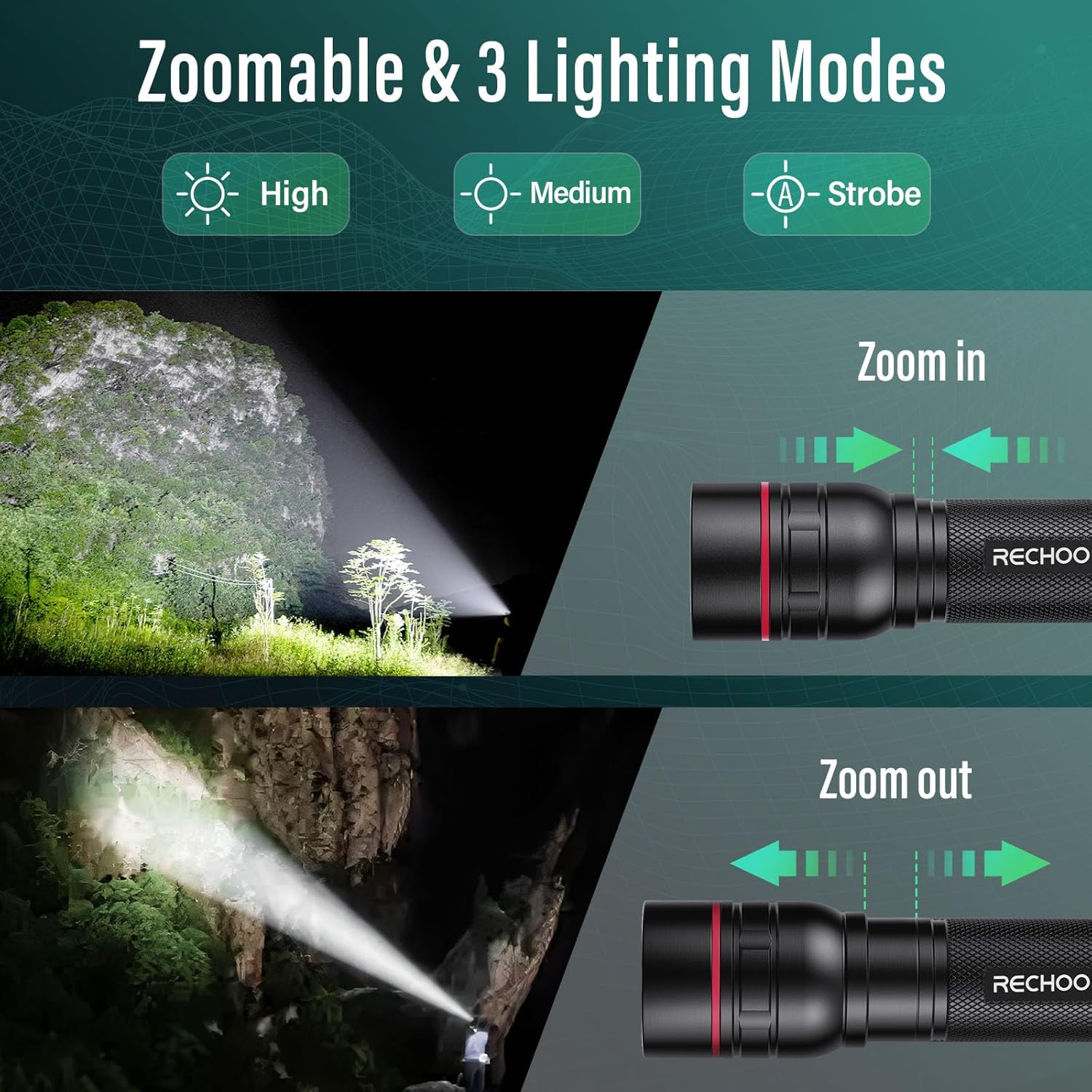 RECHOO Rechargeable Flashlight