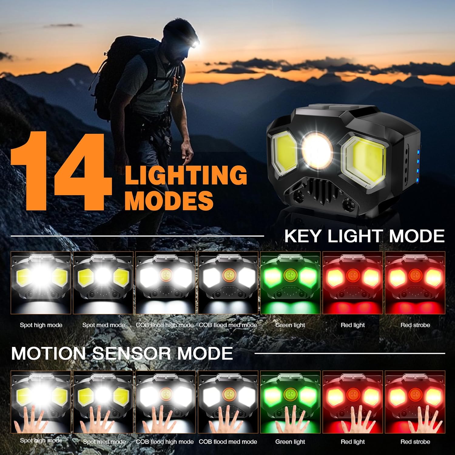 Bright Durable Rechargeable Headlamp 1400 Lumens in RedGreenWhite 14 Modes