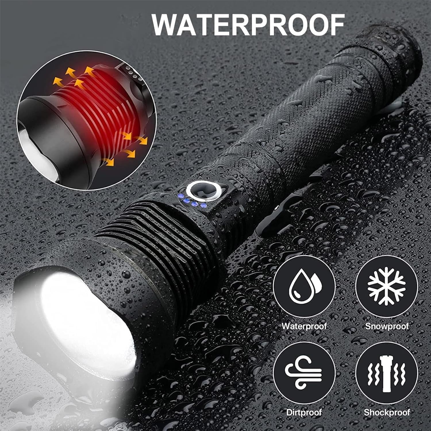 OMALIGHT XHP902 Rechargeable Flashlight