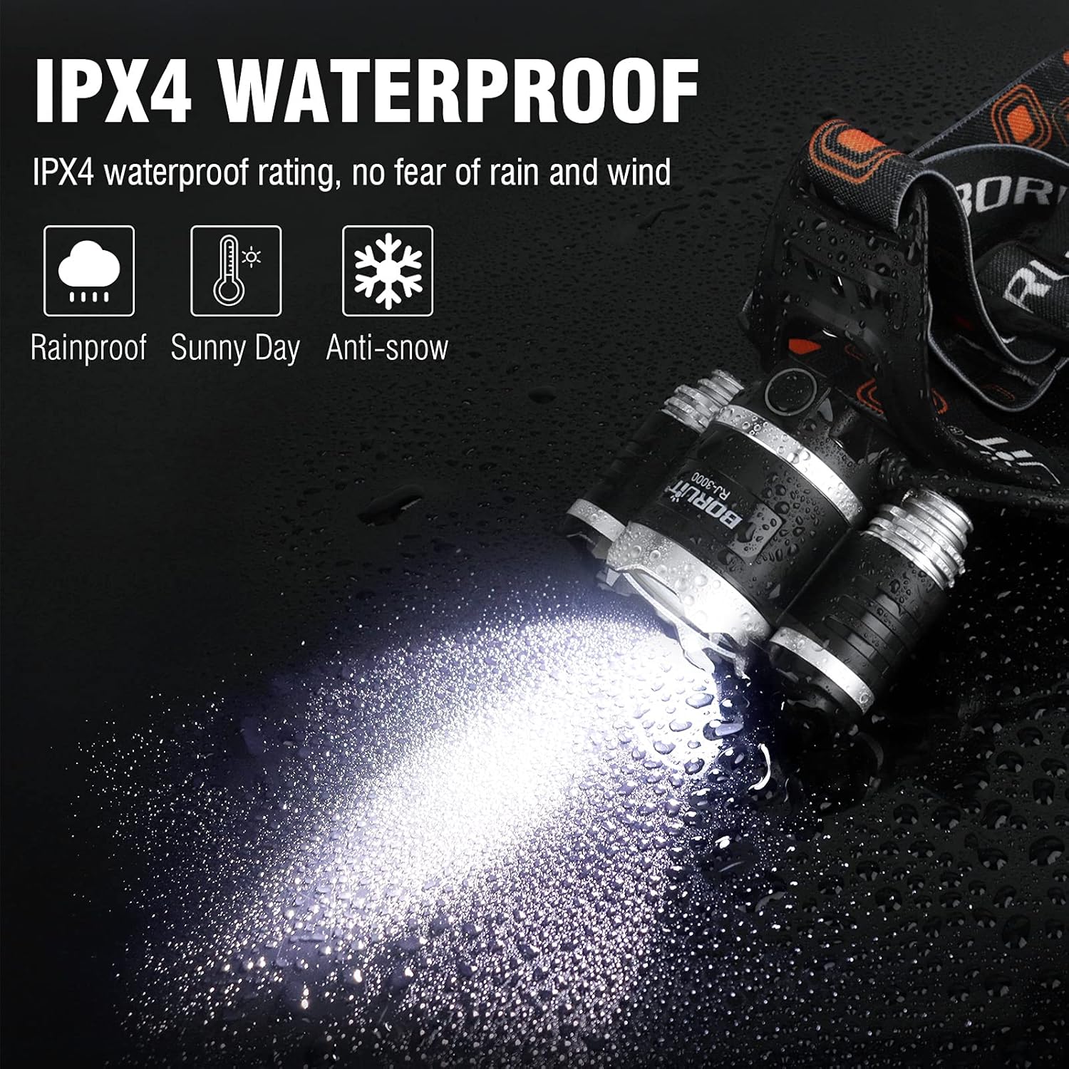 Rechargeable LED Headlamp 5000 Lumens