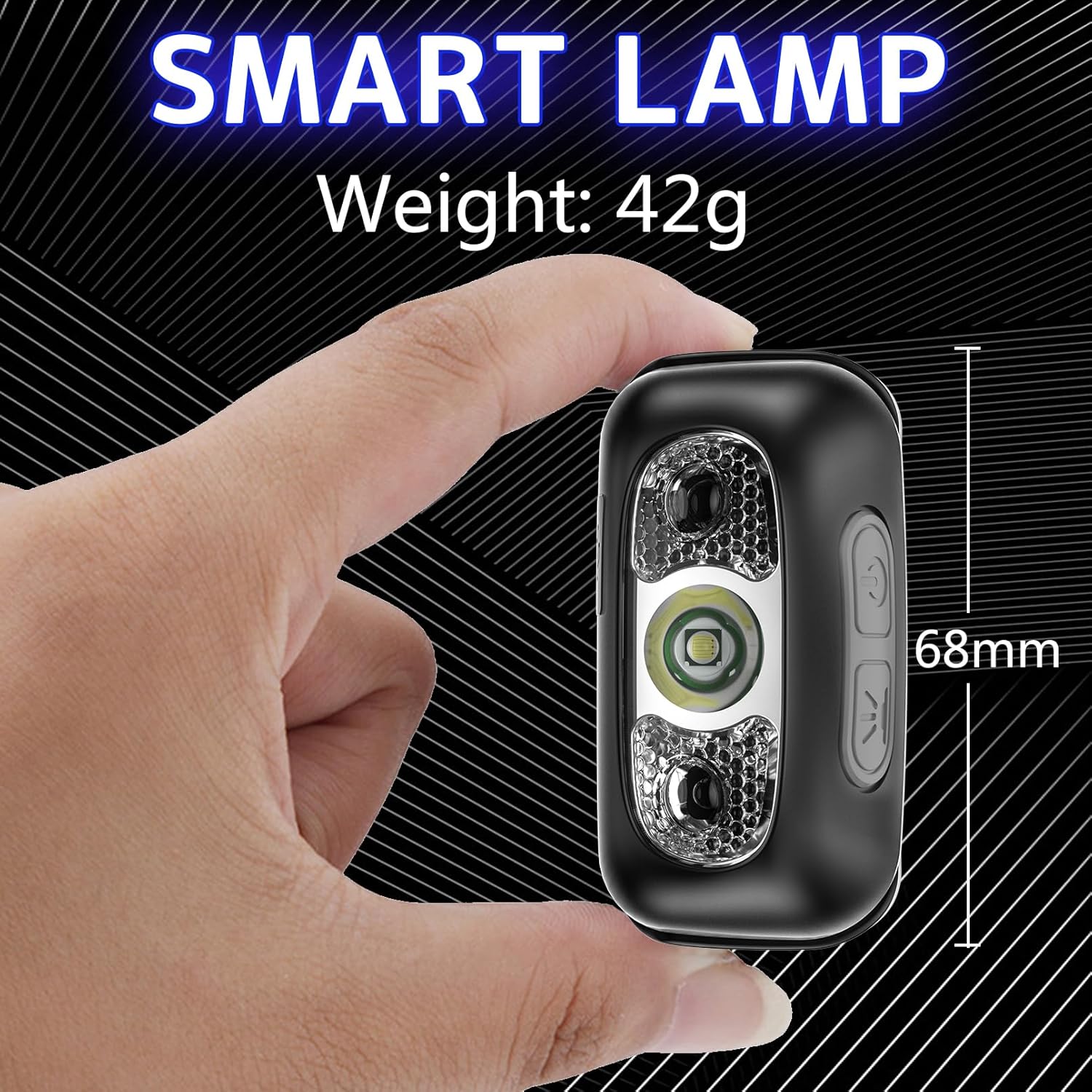 Stylish USB-C Rechargeable Headlamp